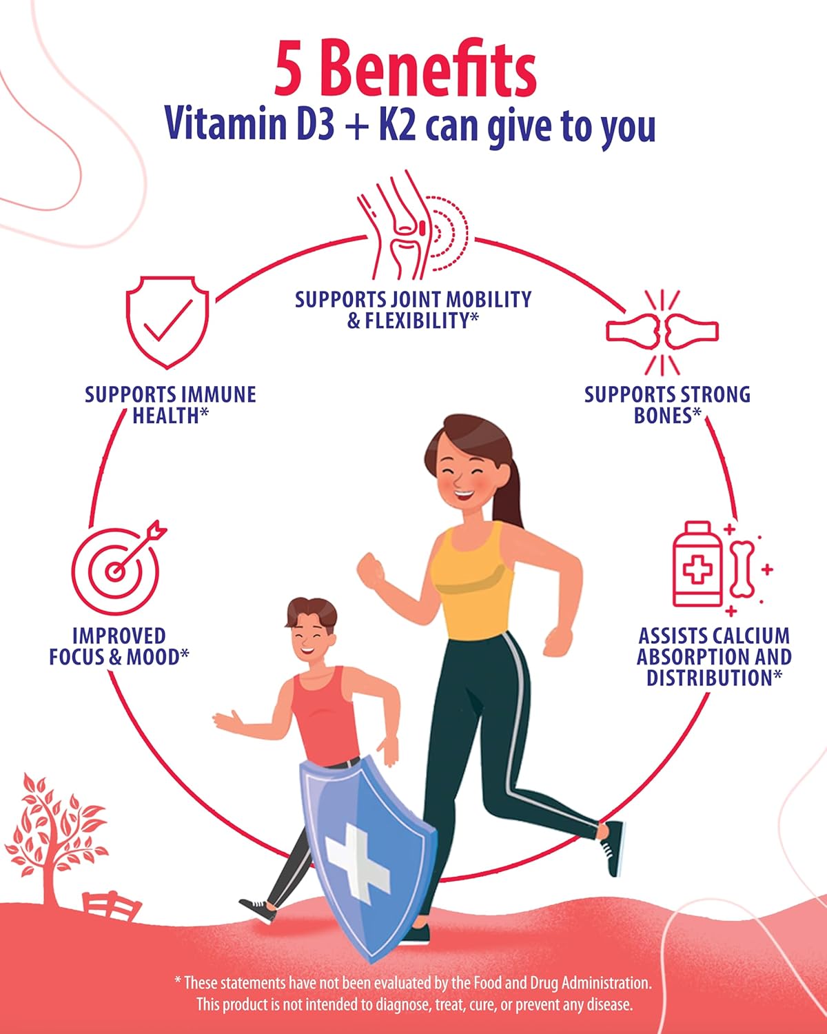 High-Absorption Vitamin D3 K2 Gummies 5000 IU for Immune & Bone Support - Sugar-Free, Vegan & Gluten-Free Gummy Supplement
