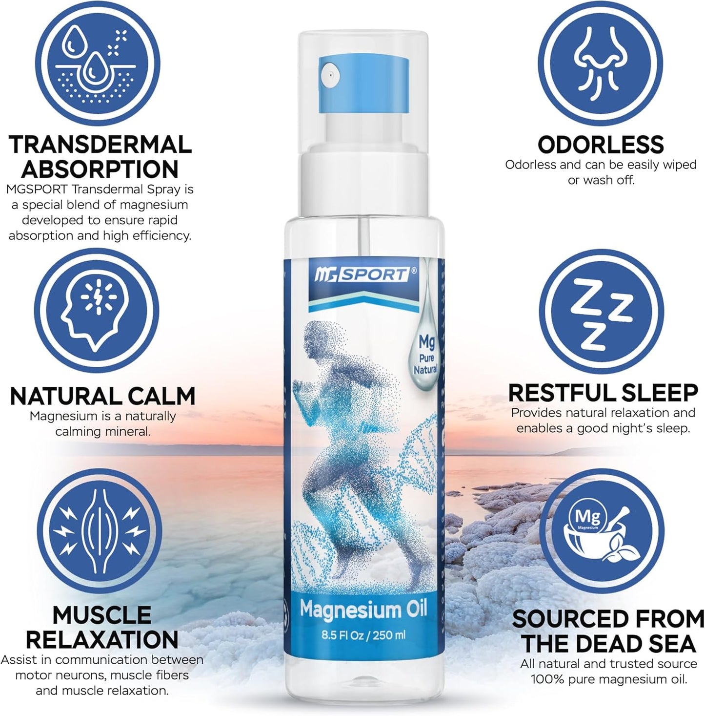 High Absorption Zinc and Magnesium Bundle for Leg Cramps and Muscle Recovery