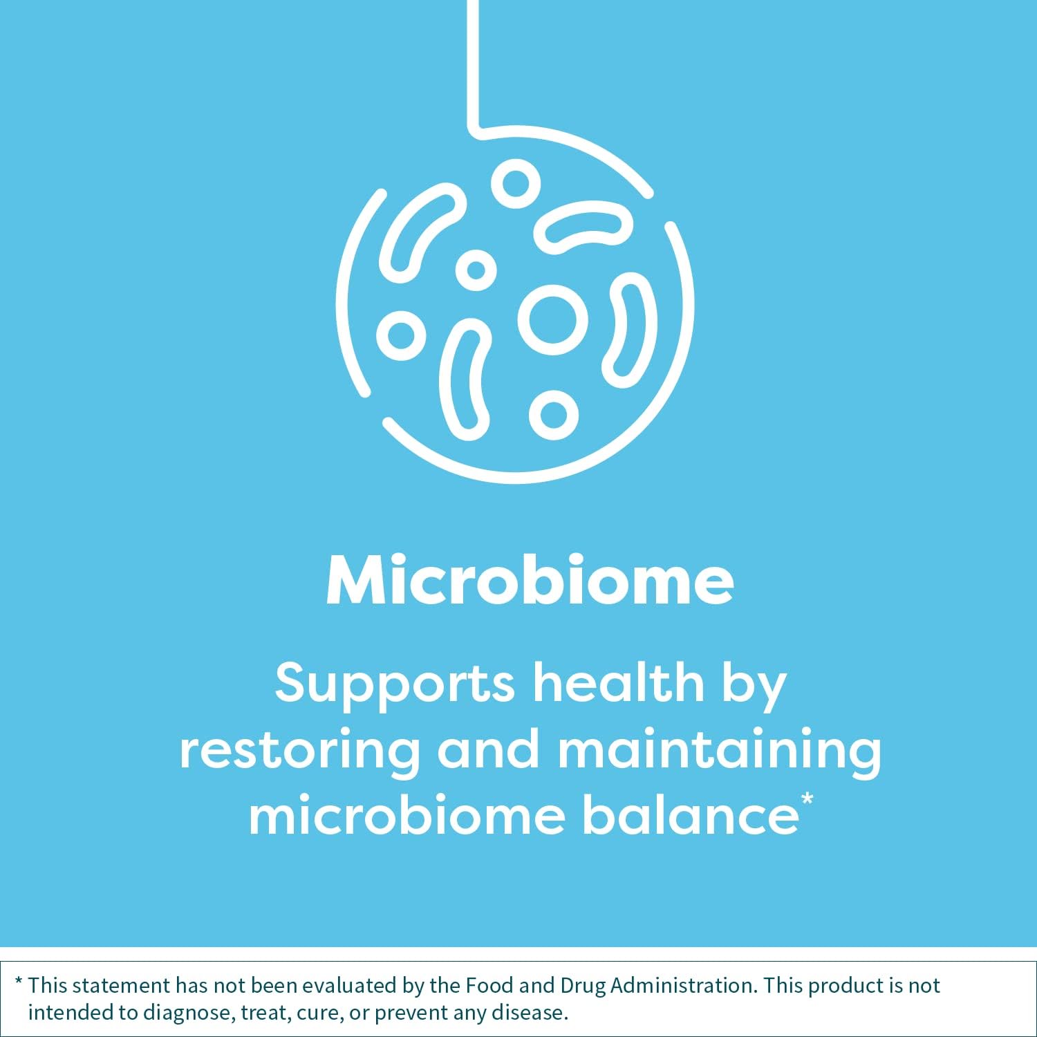 High CFU Probiotic for Carb-Sensitive Men & Women - 25 Billion Blend of 7 Lactobacillus and 5 Bifidobacterium, FODMAP Compliant, Dairy-Free - 60 Capsules x 2 Pack