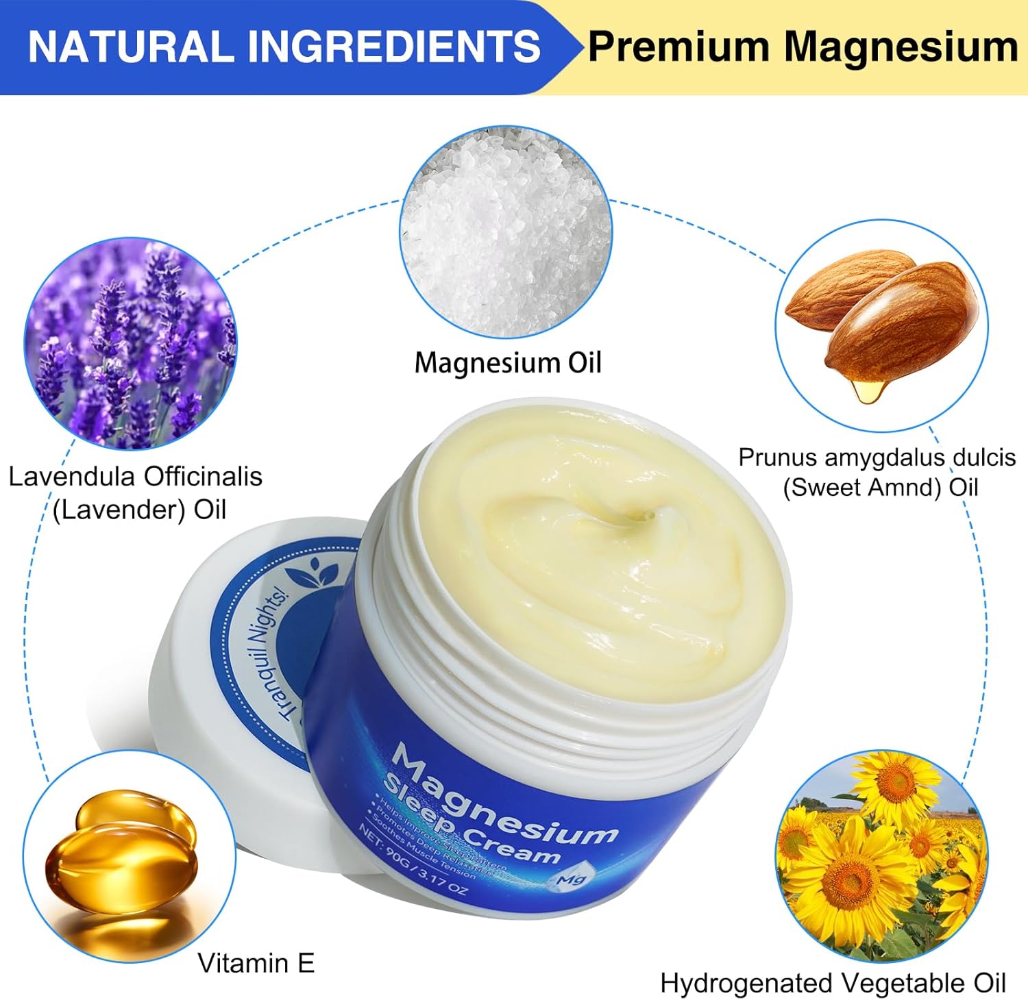 High Concentration Genuine Zechstein Magnesium Oil, Lotion, and Cream for Feet - Natural Well-Being Solution