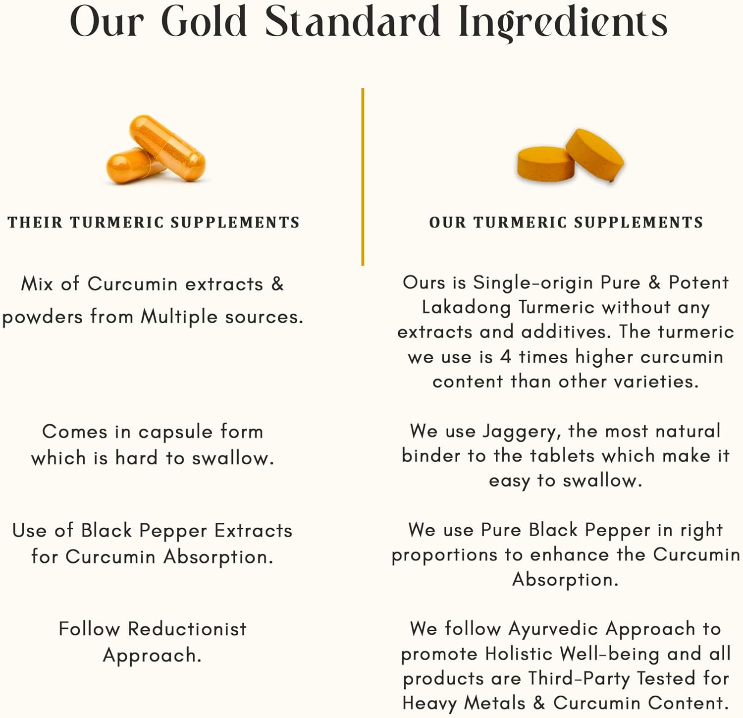 High-Curcumin Lakadong Turmeric Tablets with Black Pepper - Supports Joint, Heart, Immune Health - 120 Vegan Tablets - BoostGo Australia