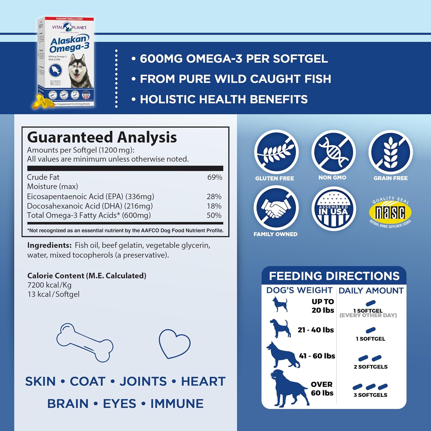 High DHA & EPA Alaskan Omega-3 Fish Oil Supplement for Dogs - 600mg, Sustainably Harvested, 60 Softgels
