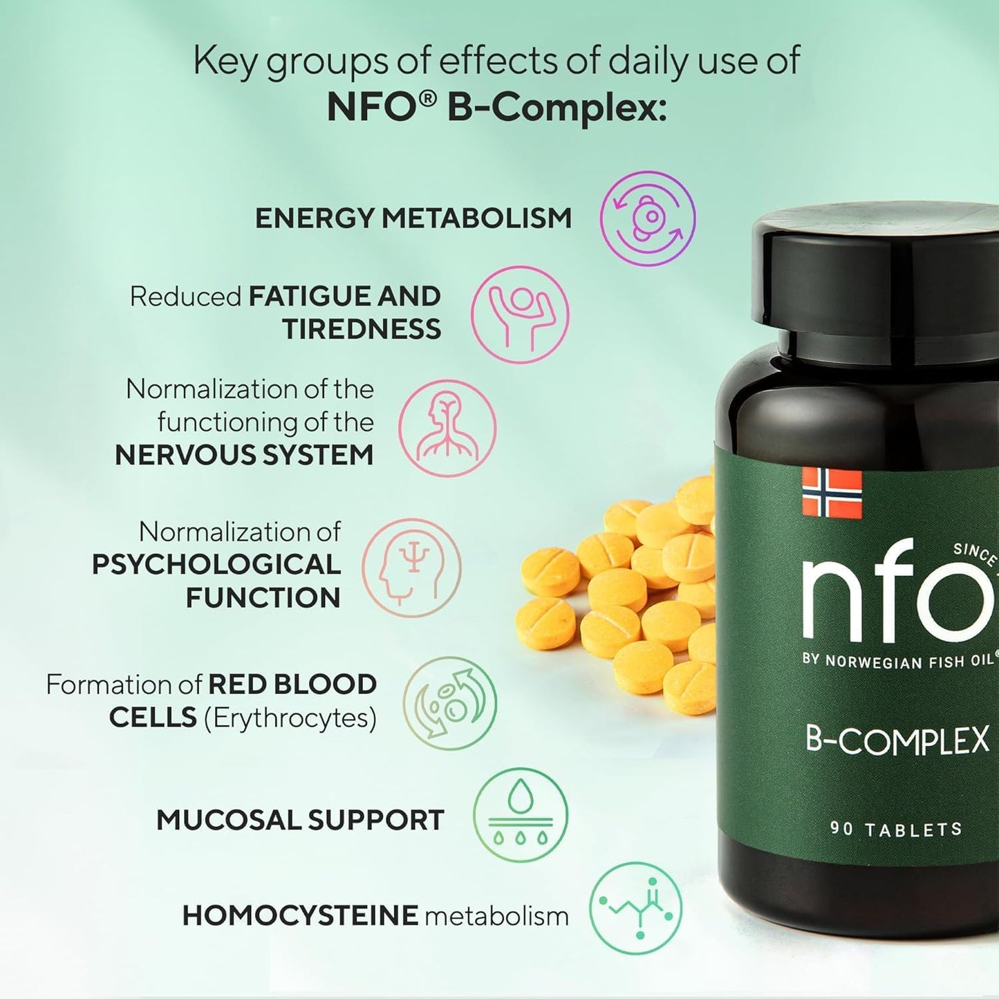 High-Dose Norwegian Vitamin B Complex Tablets for Men and Women - B1, B2, B3, B5, B6, B9, B12 - 90 Tablets - Natural Multivitamin Formula from Norway