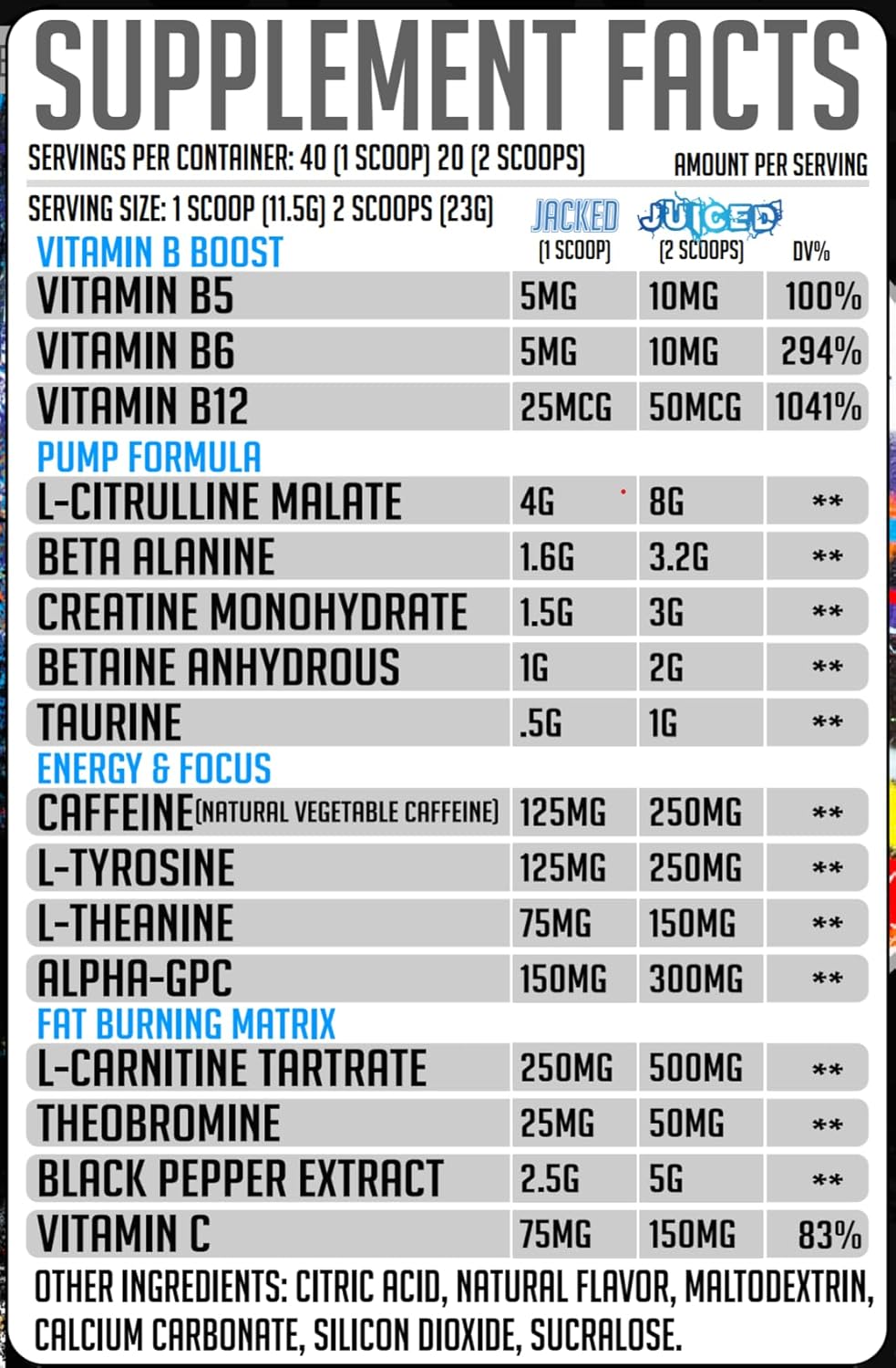 High Energy Pre-Workout Powder for Men & Women - GMU SPORT Jacked Juice with Citrulline Malate, Creatine, Beta Alanine, B-Vitamin Boost - 40 Servings