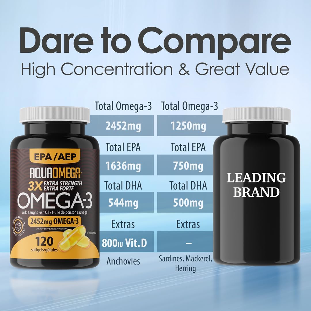 High EPA Fish Oil Supplements - Triple Strength Omega-3 with DHA, Burpless Wild Caught Fish Oil Softgels, 120 Count