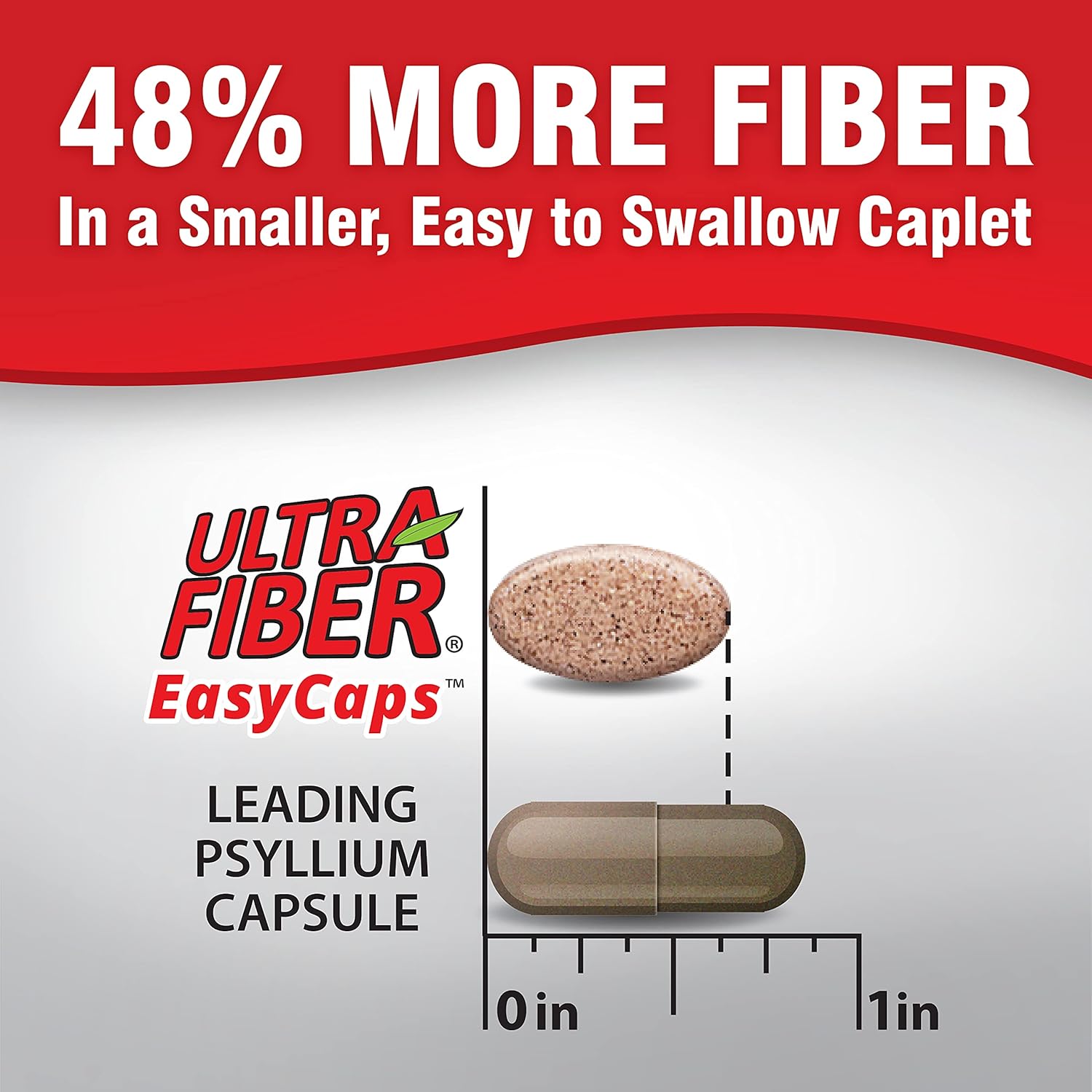 High-Fiber Caplets - Boost Your Fiber Intake Easily - Supports Digestive Health - 150 Count - BoostGo Australia