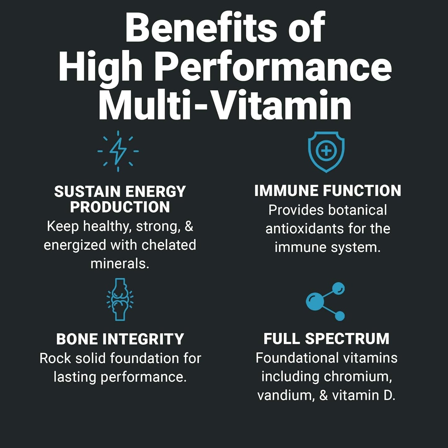 High Performance Multivitamin for Men and Women - Adult Vitamins Supplement with Chromium and Vanadium by Wilderness Athlete