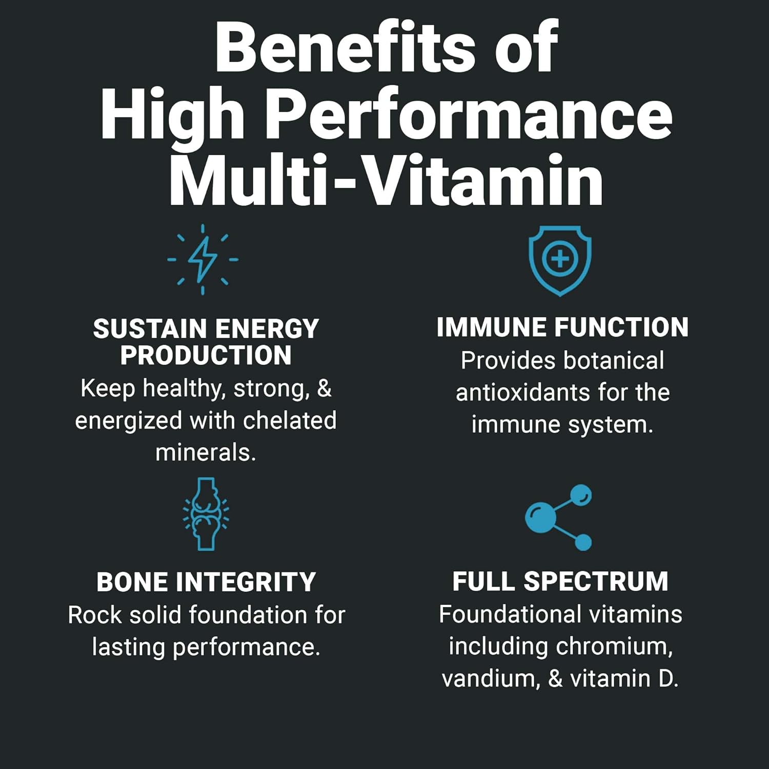 High Performance Multivitamin for Men and Women - Adult Vitamins Supplement with Chromium and Vanadium by Wilderness Athlete
