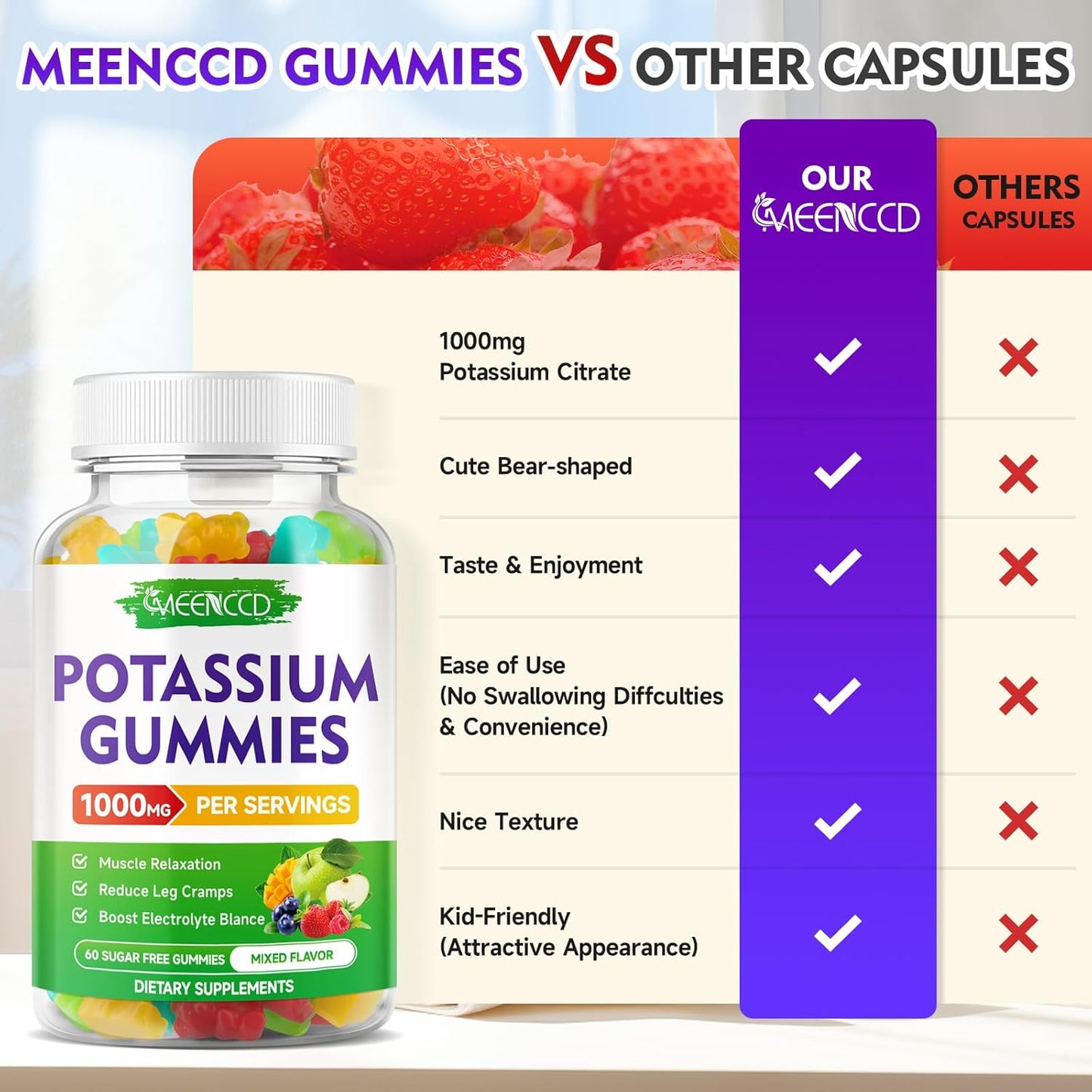 High Potency 1000mg Potassium Citrate Gummies for Adults - Supports Muscle Health & Leg Cramps - Sugar-Free Mixfed Fruit Flavor - 120 Count