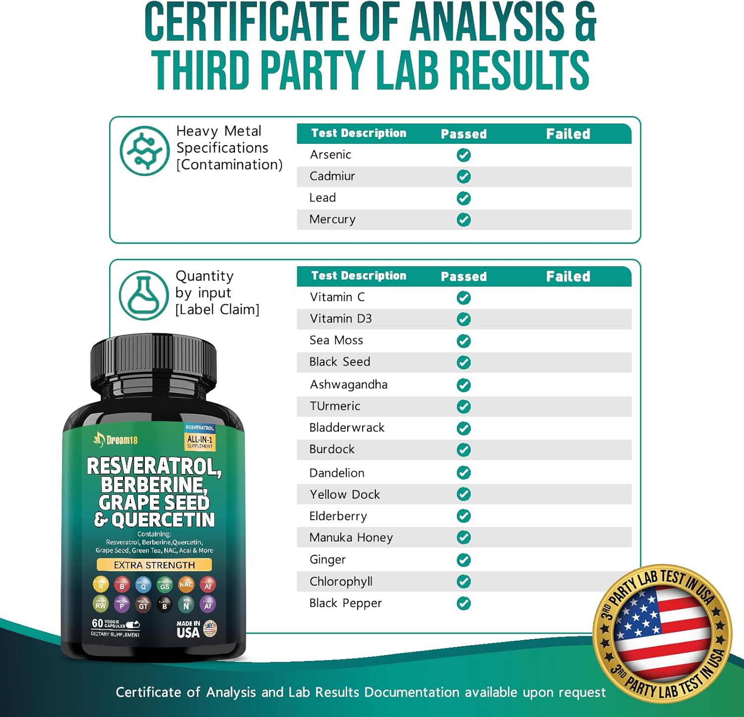 High-Potency Antioxidant Supplement with Resveratrol, Berberine, Grape Seed Extract, Quercetin, Green Tea Extract, N-Acetyl Cysteine, and Acai Extract - 60 Capsules, Made in USA