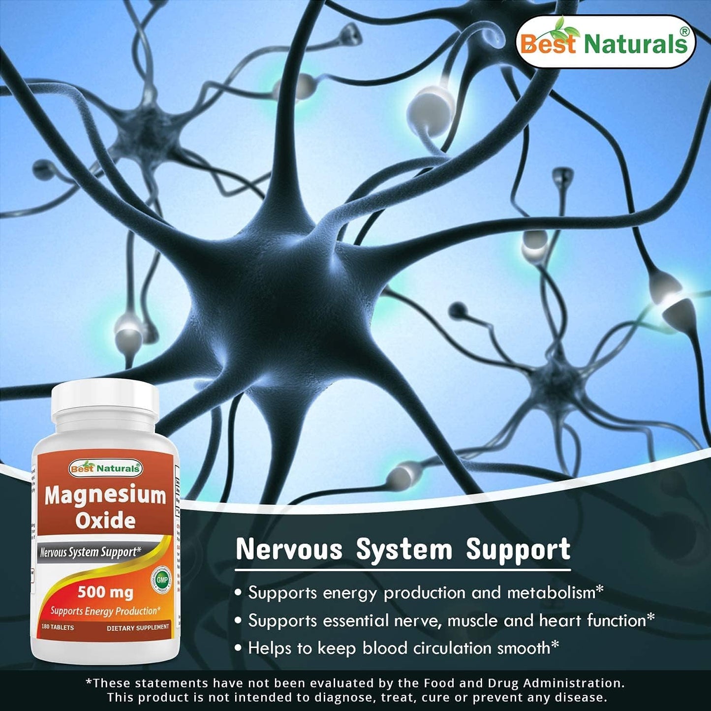 High Potency Artichoke Extract and Magnesium Oxide Supplement - 10000 mg & 500 mg - Natural Digestive Support