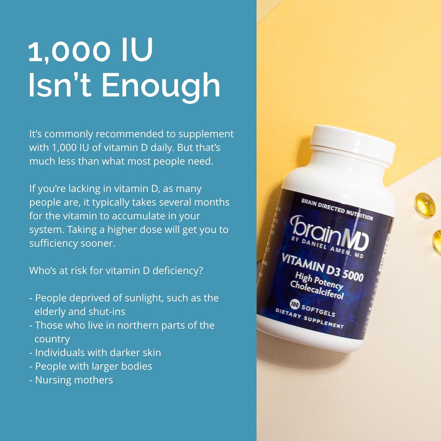 High Potency BrainMD by Dr Amen Vitamin D3 5000 Softgels, Gluten Free, 100 Servings