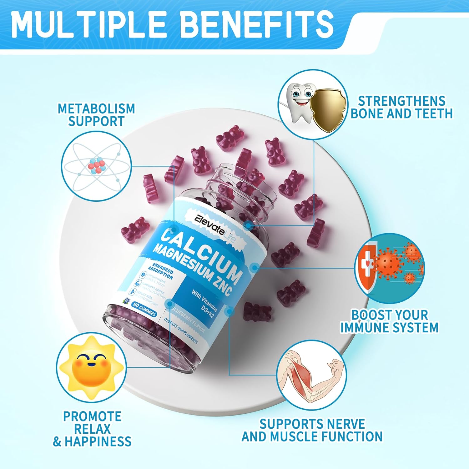 High Potency Calcium Magnesium Zinc Gummies with Vitamin D3 & K2 for Enhanced Absorption - Blueberry Flavored - 60 Gummies