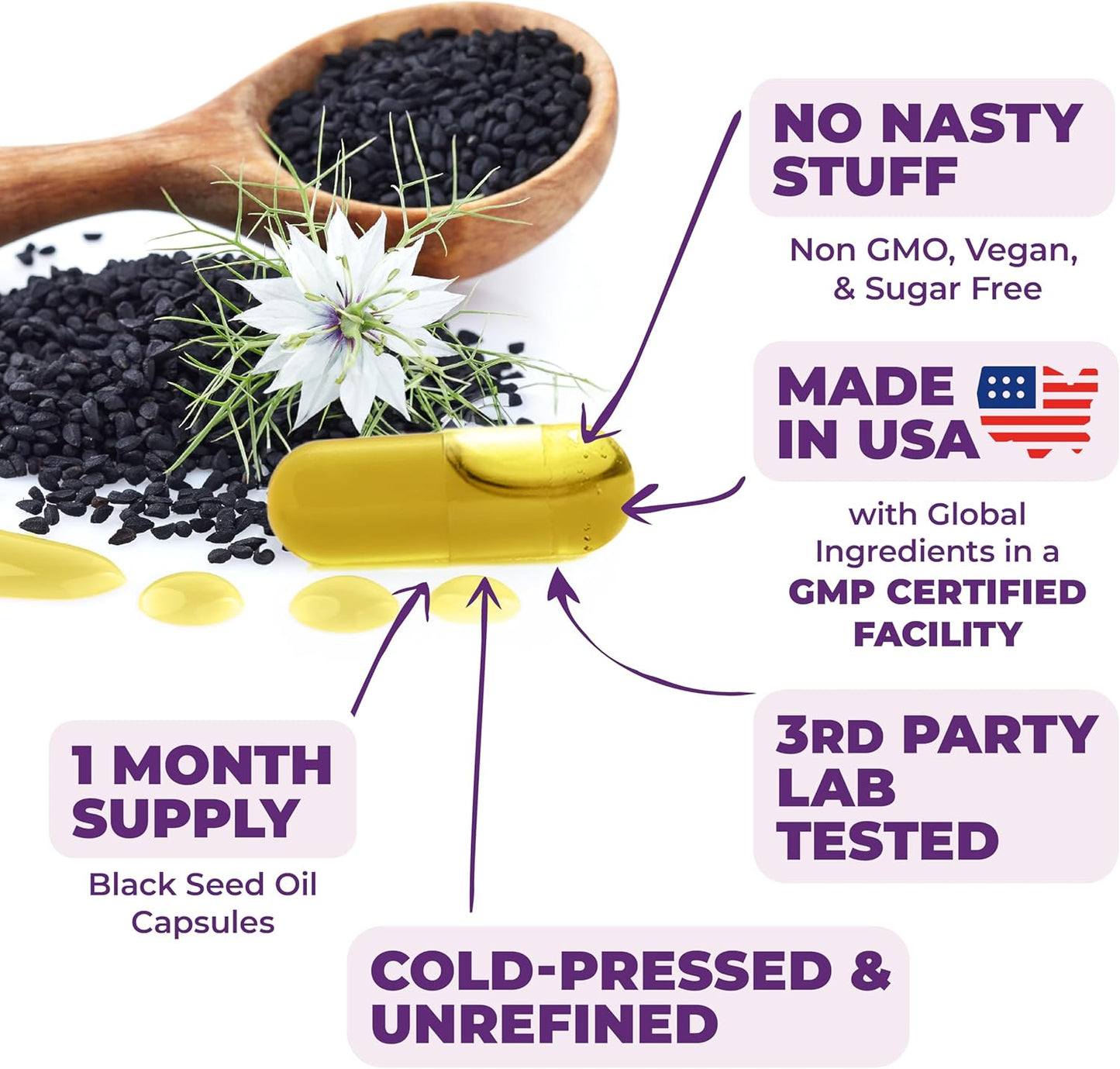 High Potency Cold Pressed Black Seed Oil Capsules - 1500mg for Immune Support, Antioxidants, Hair Skin Nails - Vegan & Non-GMO - 90 Capsules