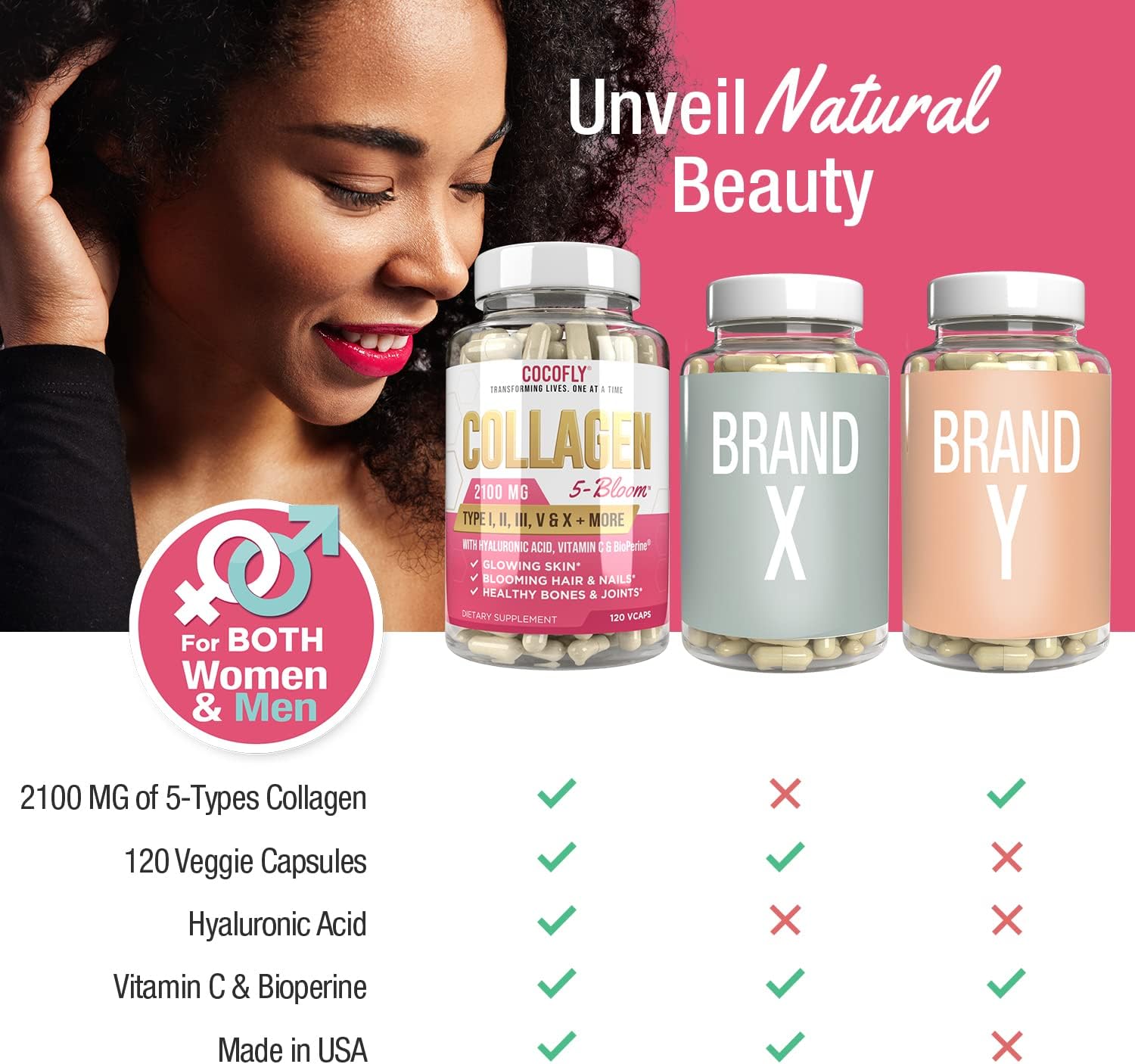 High Potency Collagen Pills for Women - 120 Capsules, 2100mg Hydrolyzed Collagen, Grass Fed Supplements with Hyaluronic Acid, Vitamin C, Bioperine - Anti-Aging Support for Skin and Hair
