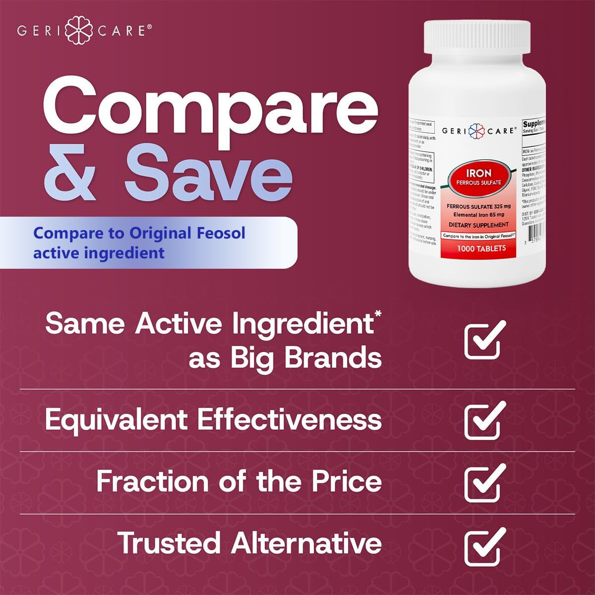 High Potency GeriCare Ferrous Sulfate Tablets 325mg - 1000 Count (Pack of 1) - Elemental Iron 65mg Supplement with No Artificial Colors