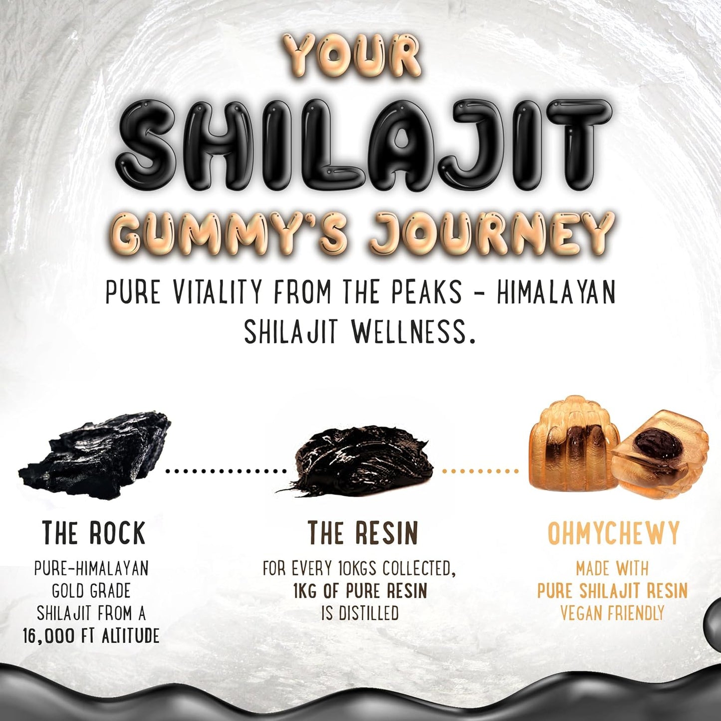 High Potency Gold Grade Pure Himalayan Shilajit Gummies with Ashwagandha & Shatavari - Energy Boost & Immune Support - 120 Gummy - Peach & Mango Flavor