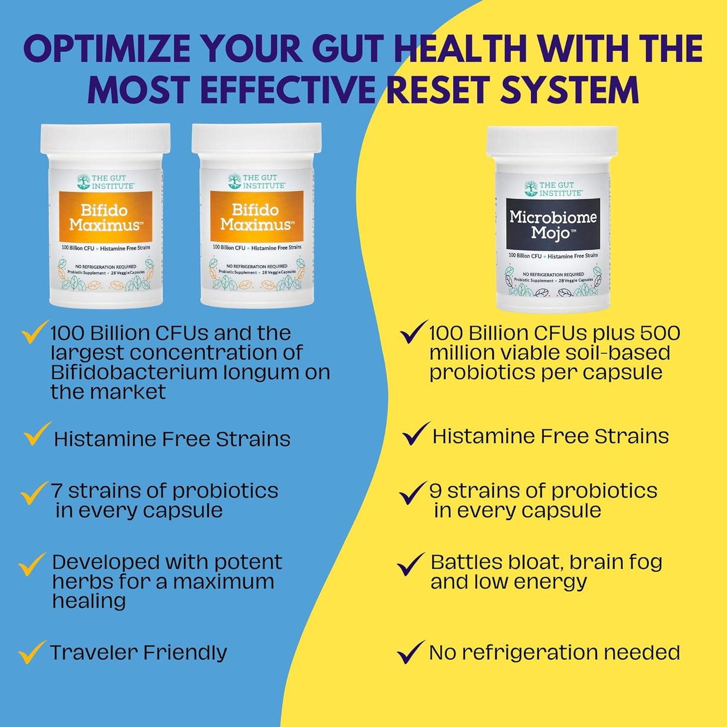High Potency Gut Reset Protocol: Microbiome Mojo, Bifido Maximus, & Protocol PDF - Probiotics for Gut Harmony, Immunity Boost, Hormone Balance & Mood