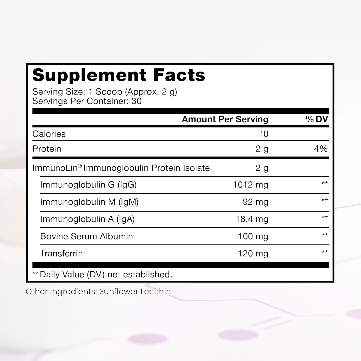 High-Potency IgG Immunoglobulin Supplement - 1100mg | Serum-Derived IgA & IgM | Colostrum Alternative | Gluten, Dairy & GMO Free (30 Servings)