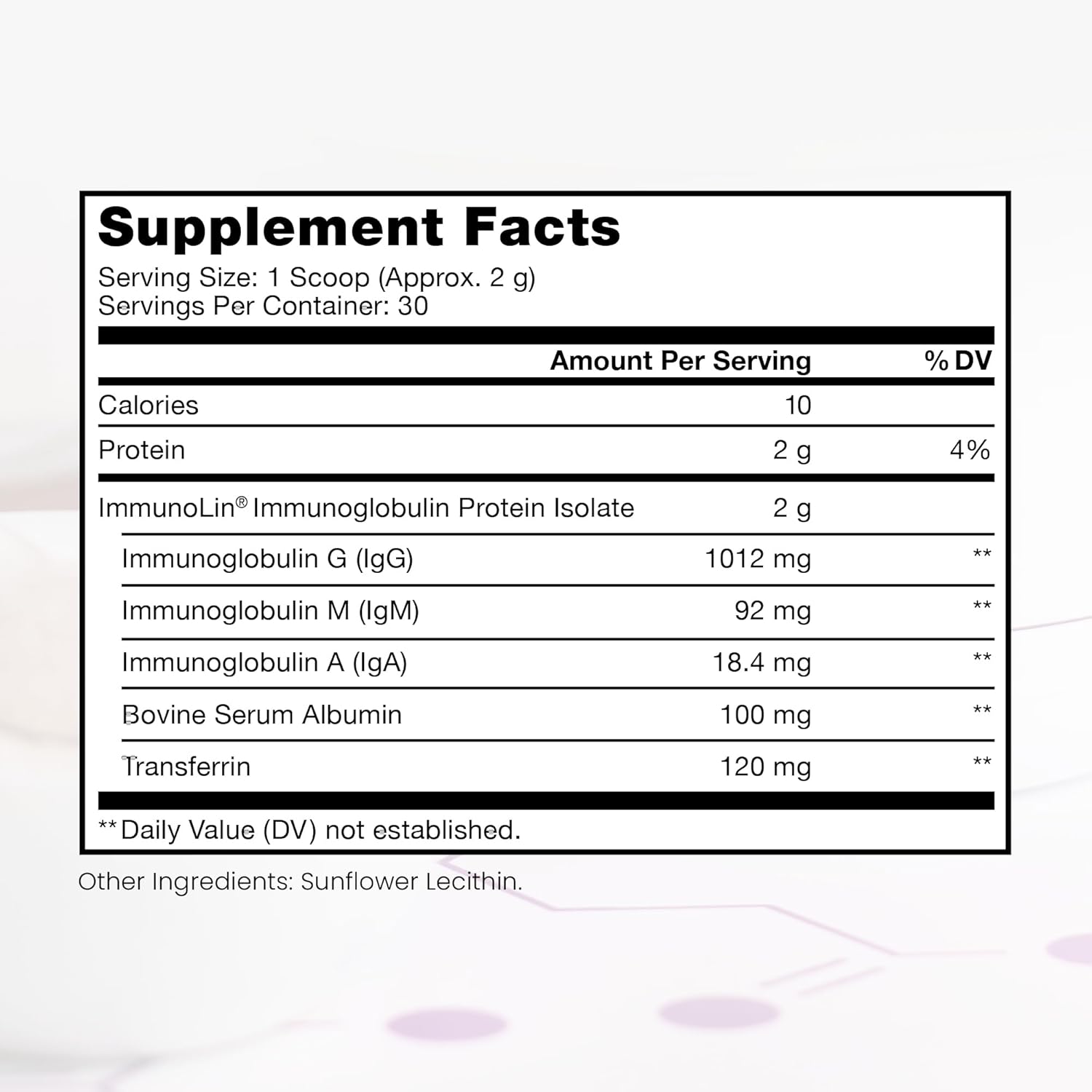 High-Potency IgG Immunoglobulin Supplement - 1100mg | Serum-Derived IgA & IgM | Colostrum Alternative | Gluten, Dairy & GMO Free (30 Servings)