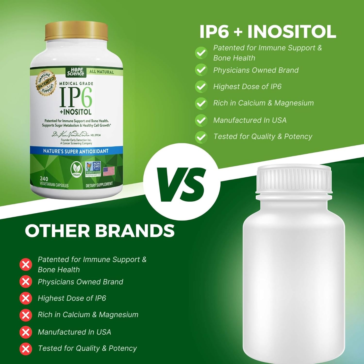 High Potency IP6 Inositol 1020MG - 240 Capsules - Natural & Non-GMO - Made in USA - Includes FREE Book 'Research on IP6' by Dr. Kim Vanderlinden