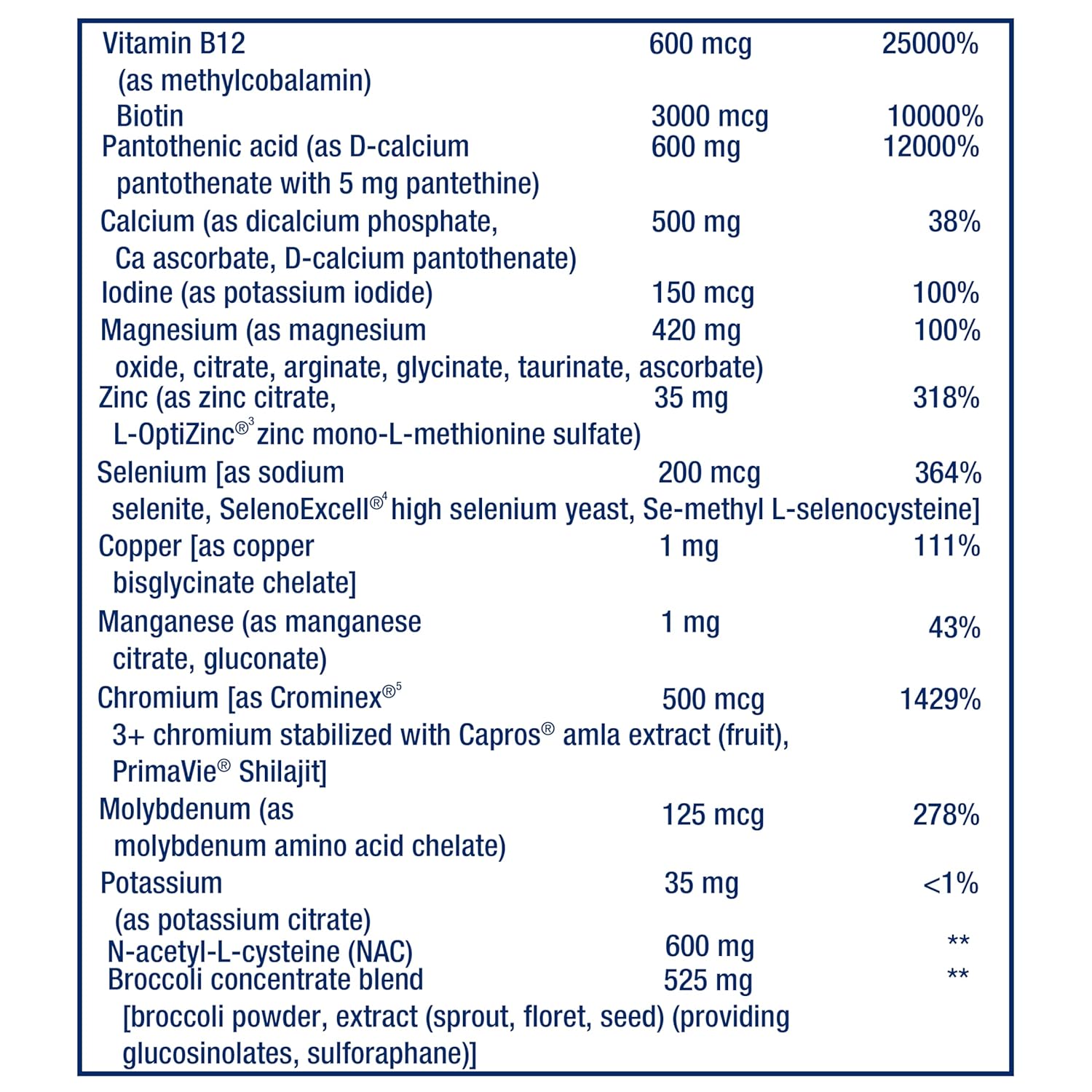 High-Potency Life Extension Mix Tablets with Vitamin C, B, D, E, Magnesium - Whole-Body Health & Healthy Aging Support - 240 Tablets