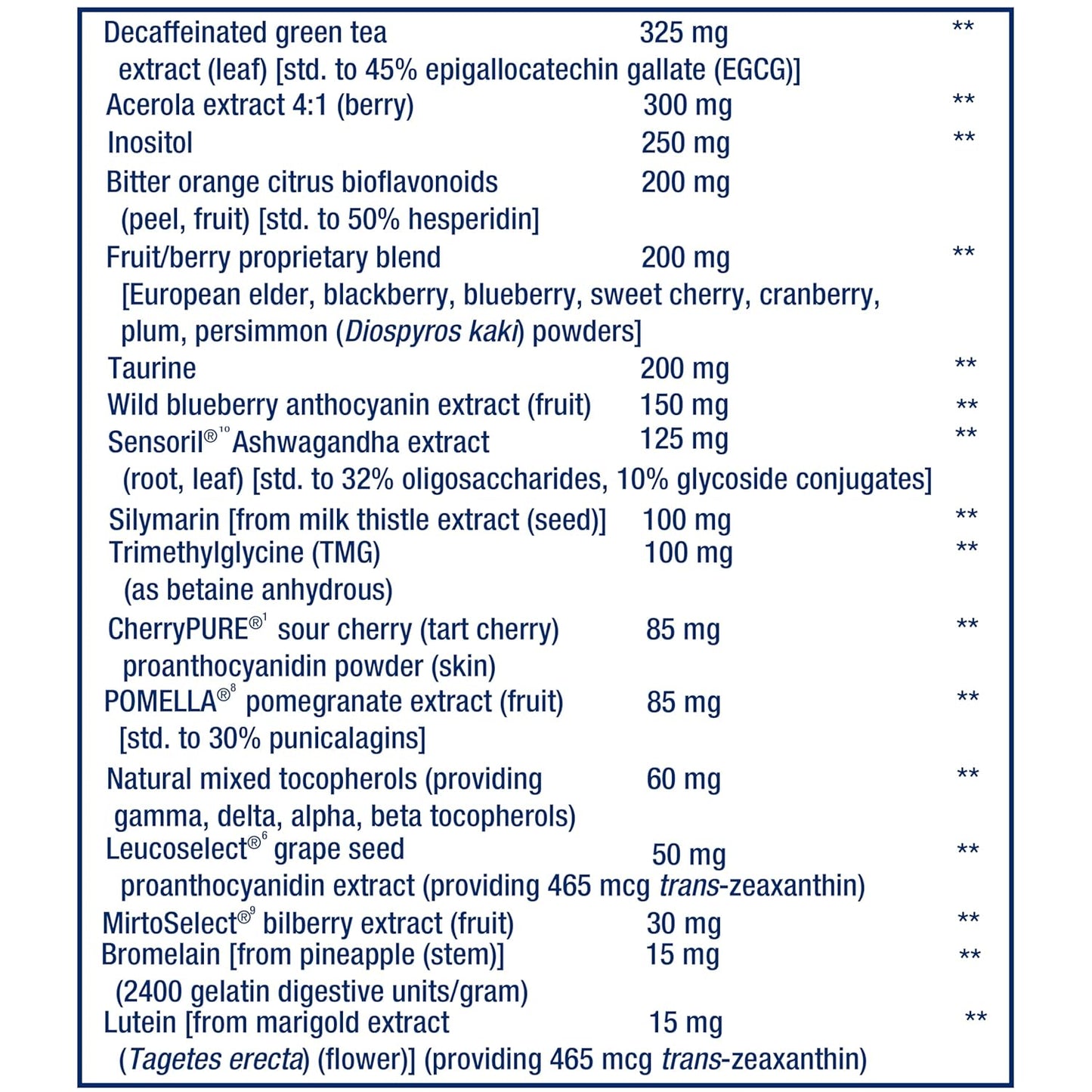High-Potency Life Extension Mix Tablets with Vitamin C, B, D, E, Magnesium - Whole-Body Health & Healthy Aging Support - 240 Tablets
