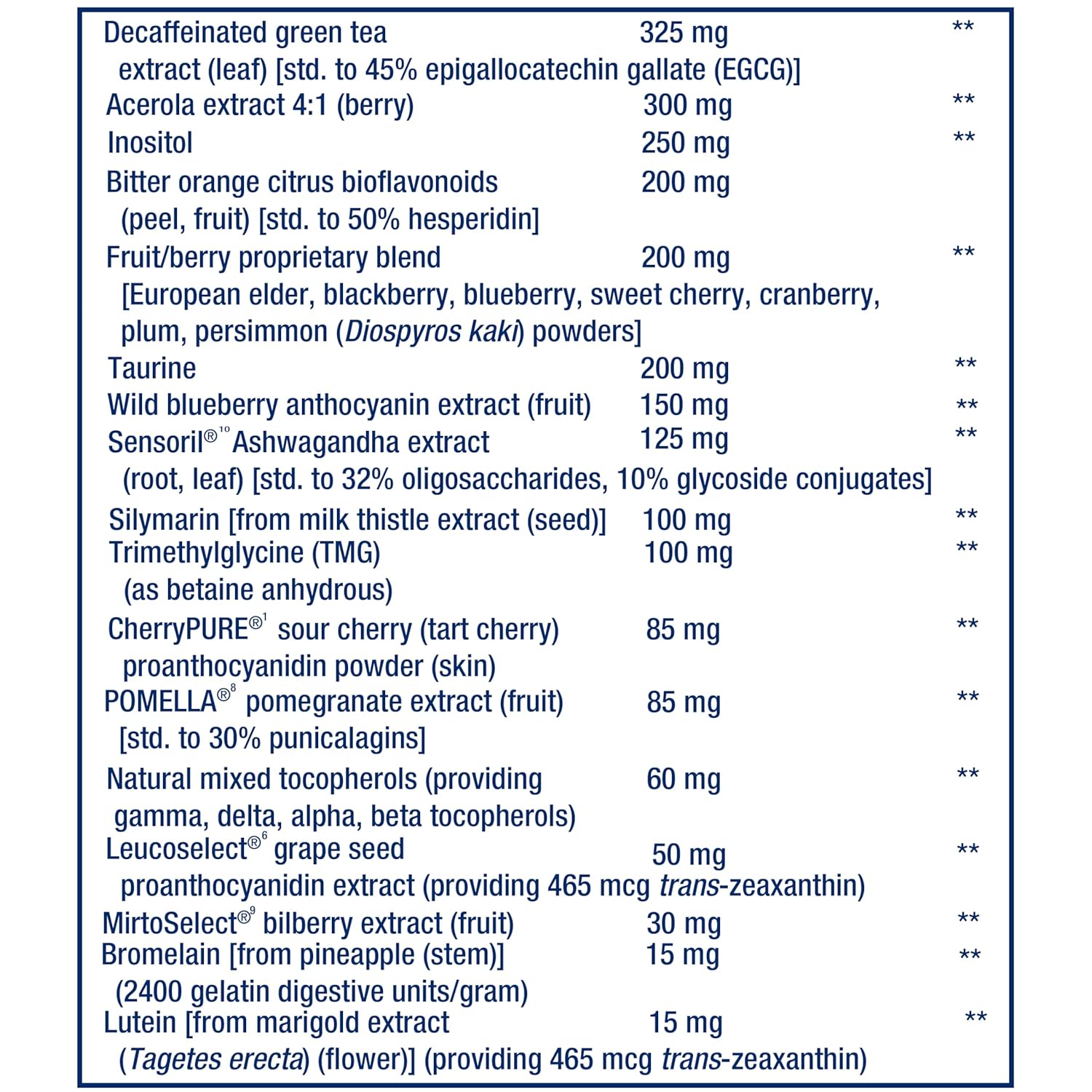 High-Potency Life Extension Mix Tablets with Vitamin C, B, D, E, Magnesium - Whole-Body Health & Healthy Aging Support - 240 Tablets