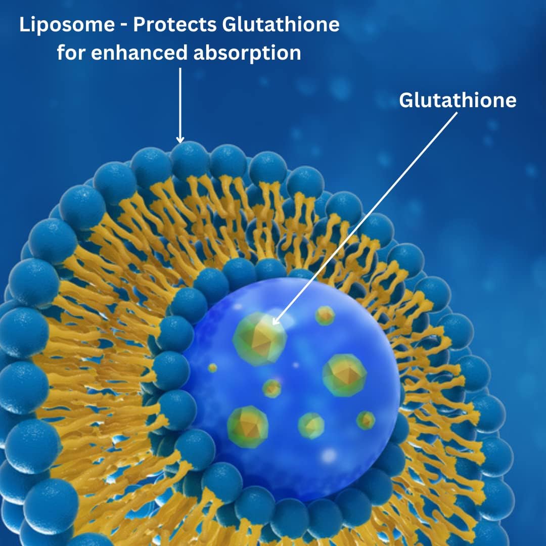 High Potency Liposomal Glutathione Supplement | 60 Softgels | Antioxidant w/Gluta-IV™ | 100X Absorption | Advanced Bionetix