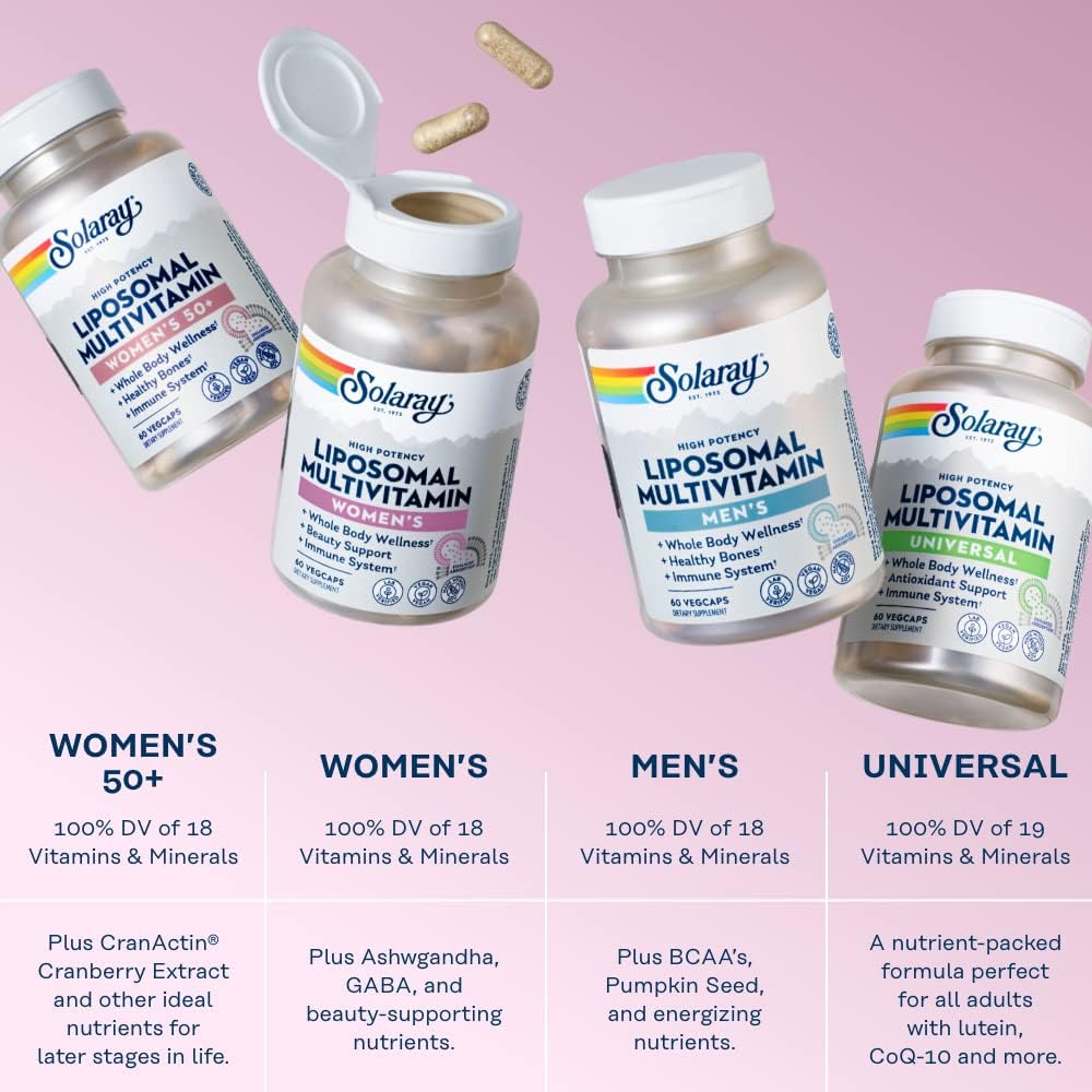 High Potency Liposomal Multivitamin for Women with Iron, Vitamin D, B12, and CoQ10 - Vegan, 120 VegCaps - Immune and Bone Health Support