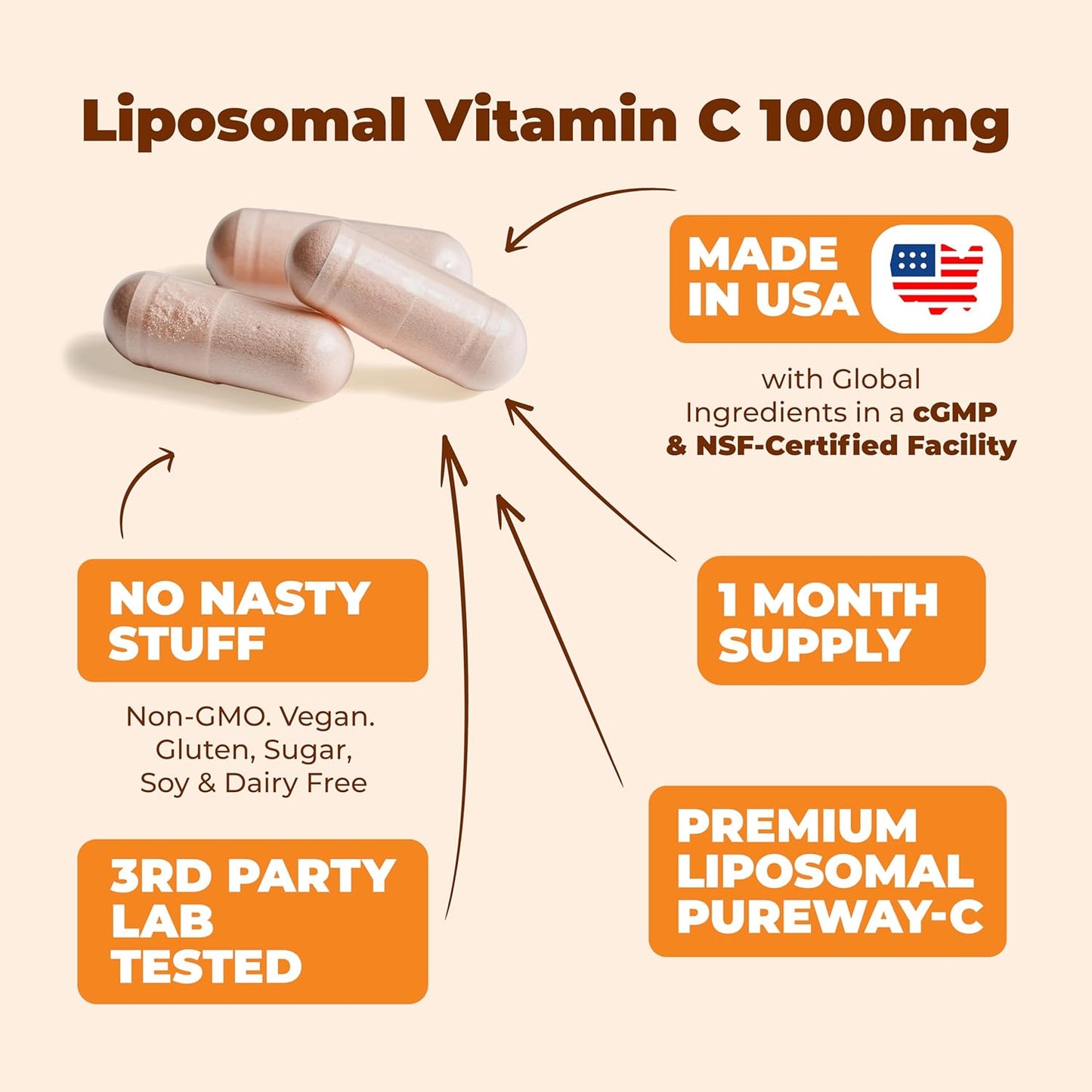High Potency Liposomal Vitamin C Capsules for Immune Health & Antioxidant Support - Easy on Stomach - 60 Capsules - BoostGo Australia