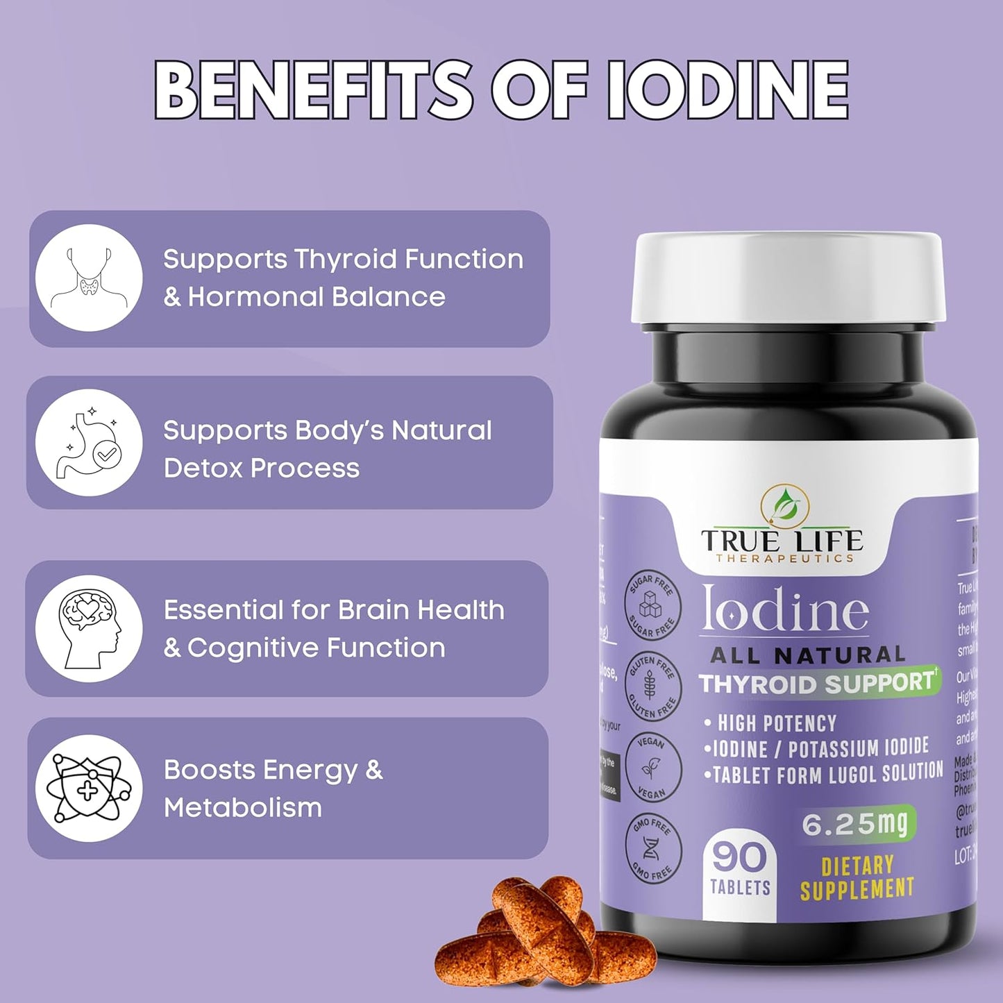 High Potency Lugol's Iodine Tablets 6.25mg - Thyroid Health, Detox, Metabolism, Energy - 90 Tablets