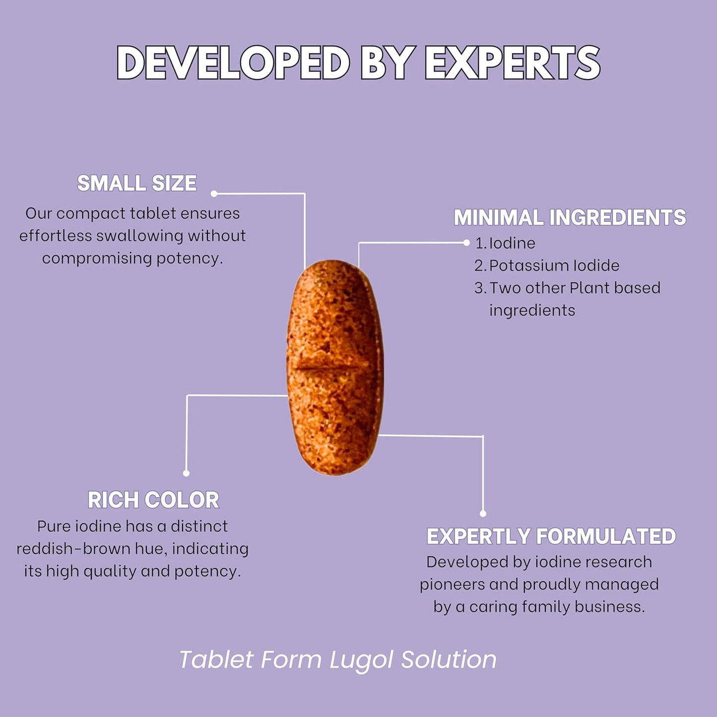 High Potency Lugol's Iodine Tablets 6.25mg - Thyroid Health, Detox, Metabolism, Energy - 90 Tablets