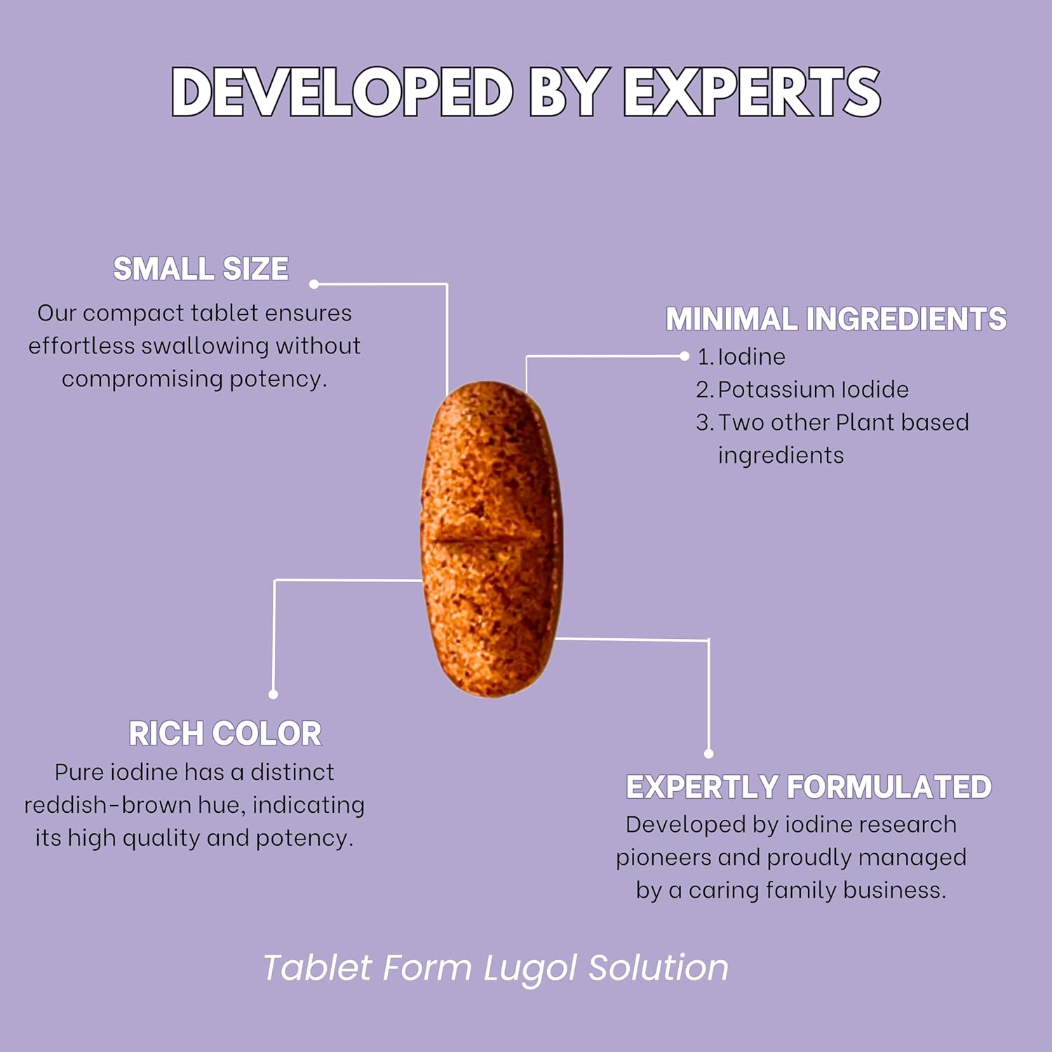 High Potency Lugol's Iodine Tablets 6.25mg - Thyroid Health, Detox, Metabolism, Energy - 90 Tablets