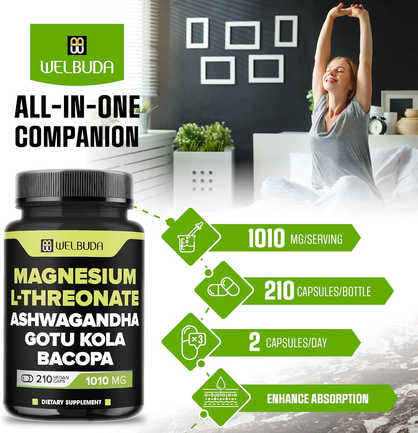 High-Potency Magnesium L-Threonate Capsules with Ashwagandha & Gotu Kola - 210 Capsules, 1010mg