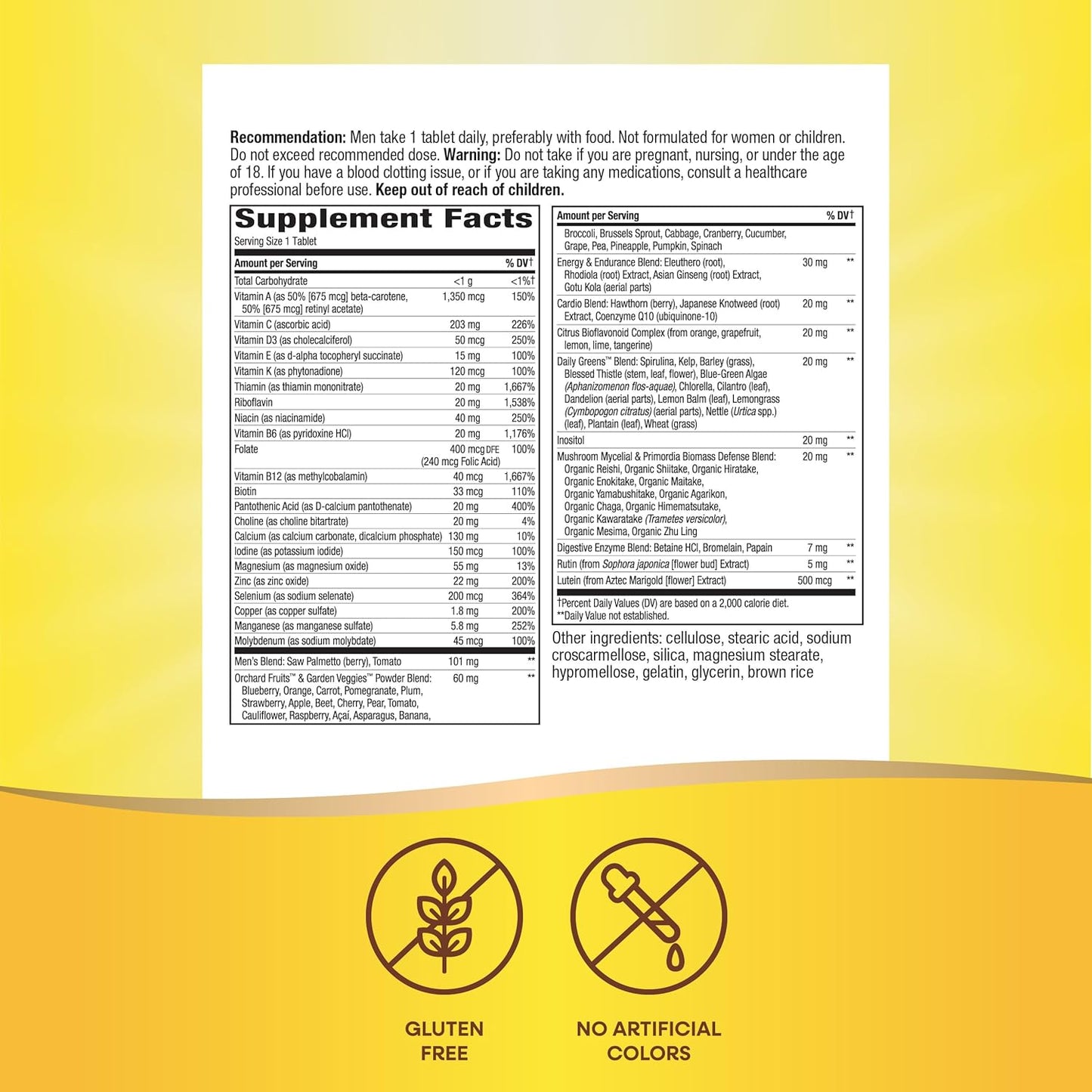 High Potency Men's Daily Multivitamin with Methylated B12 for Heart & Muscle Health - 60 Tablets