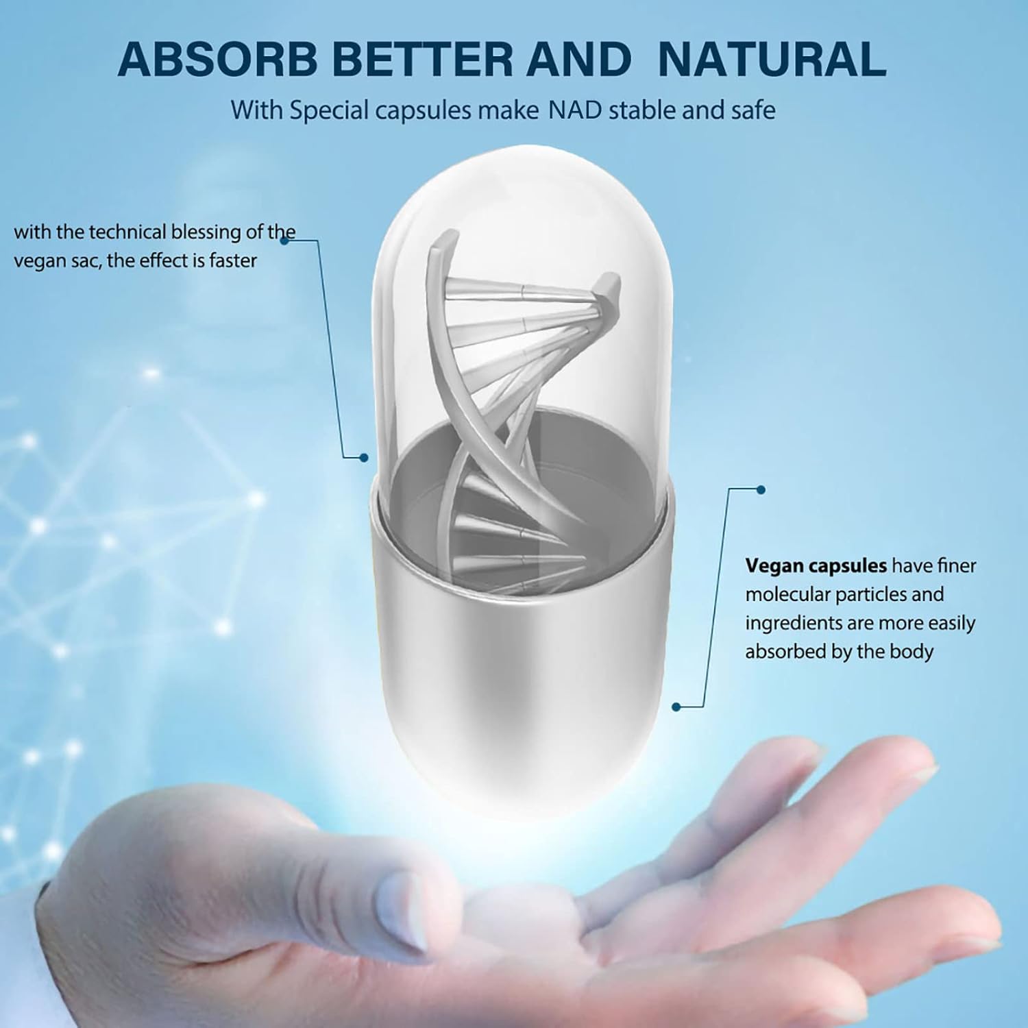 High Potency NAD+ & Resveratrol Supplement - 1500mg - 120 Capsules for Anti-Aging, Antioxidant Support, and Energy Boost - NMN Alternative