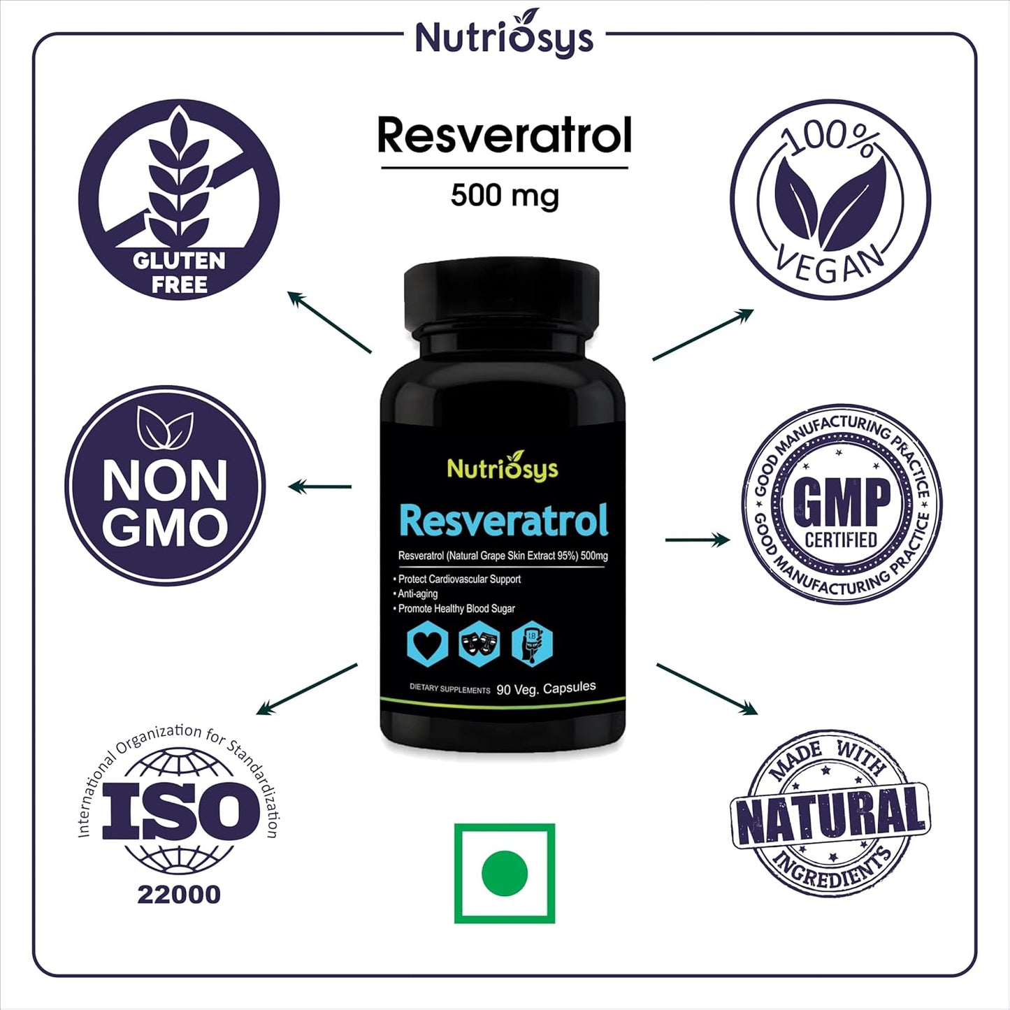 High Potency Nutriosys Resveratrol Supplement - 500mg, 90 Vegetarian Capsules
