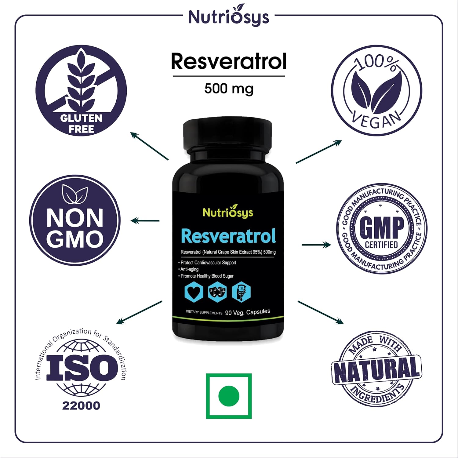 High Potency Nutriosys Resveratrol Supplement - 500mg, 90 Vegetarian Capsules
