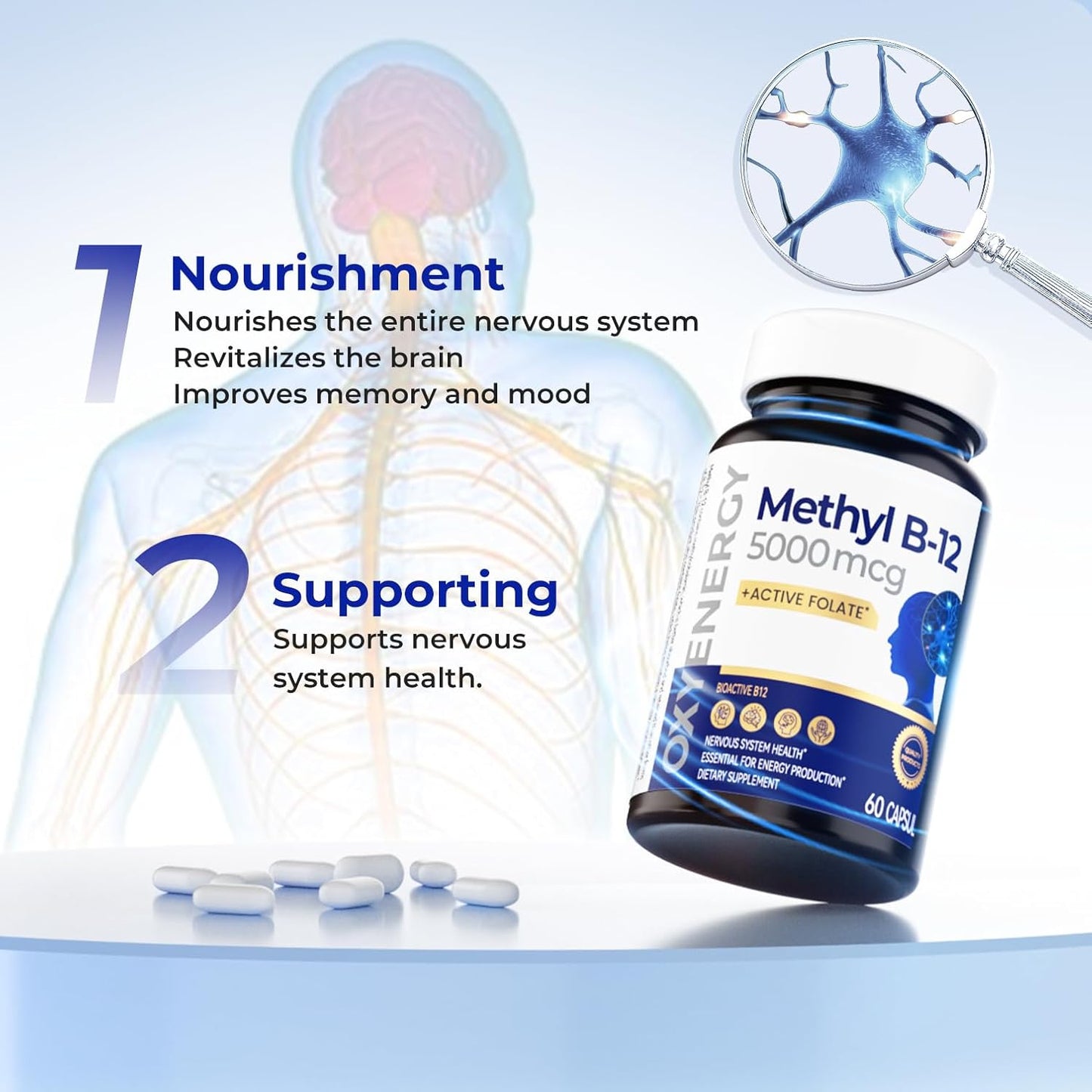 High Potency OxyEnergy Vitamin B12 Supplement with Folate - 5000mcg Methyl B-12 for Energy & Cognitive Support - 120 Capsules, 2 Month Supply