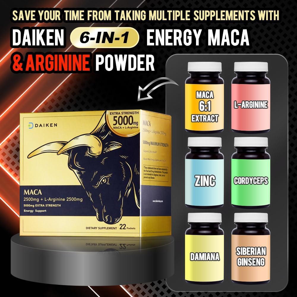 High Potency Peruvian Maca Root Powder Blend with L-Arginine for Men and Women - 15,000 mg - Vegan - Lab Tested