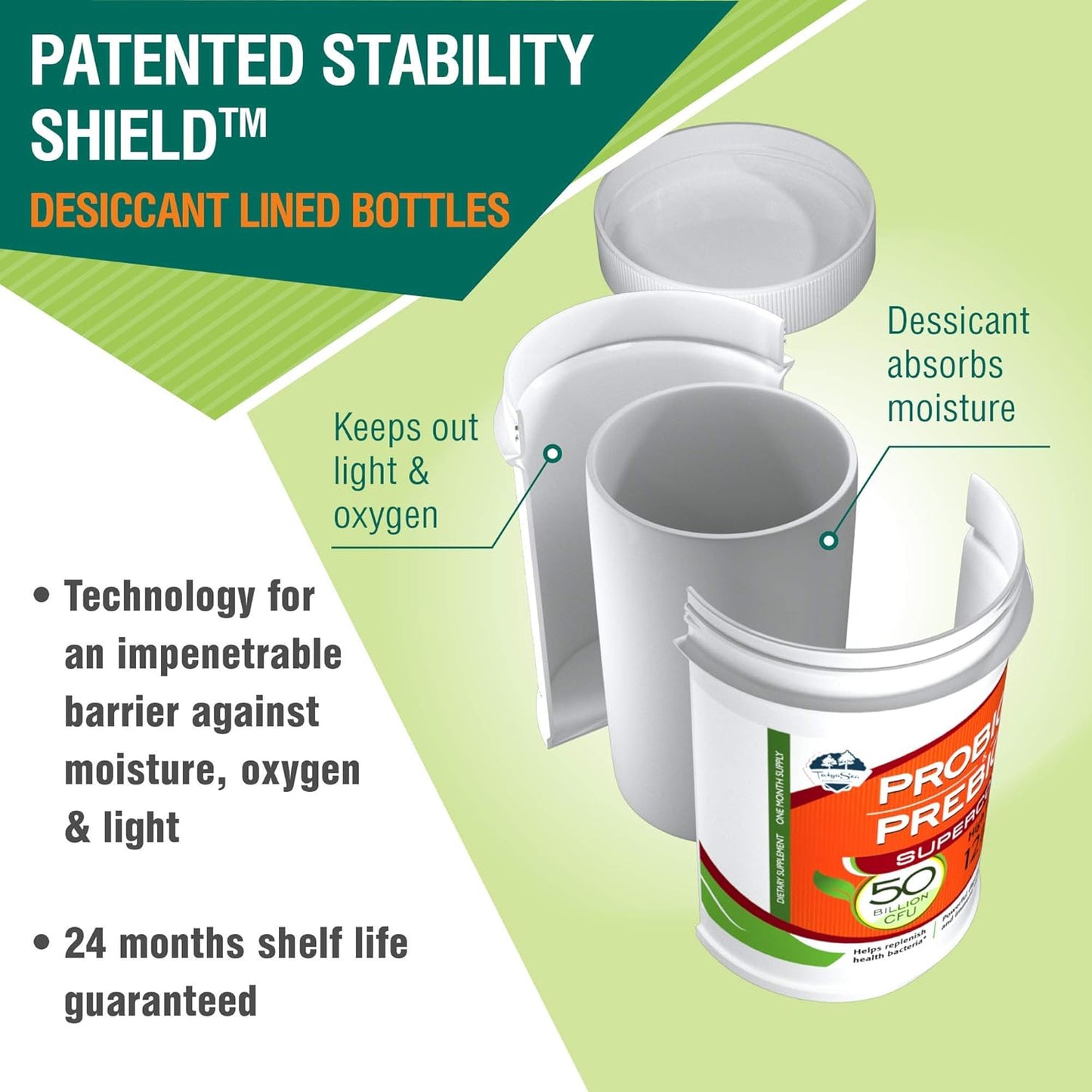 High Potency Prebiotic and Probiotic Supplement for Immune Support and Digestive Health - 30 Veggie Capsules, Non Refrigerated