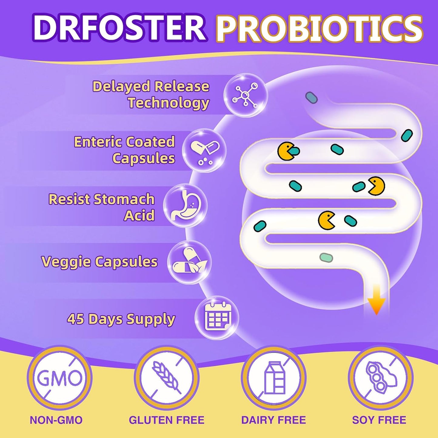 High Potency Probiotic Supplement for Digestive Health - 120 Billion CFUs for Men & Women