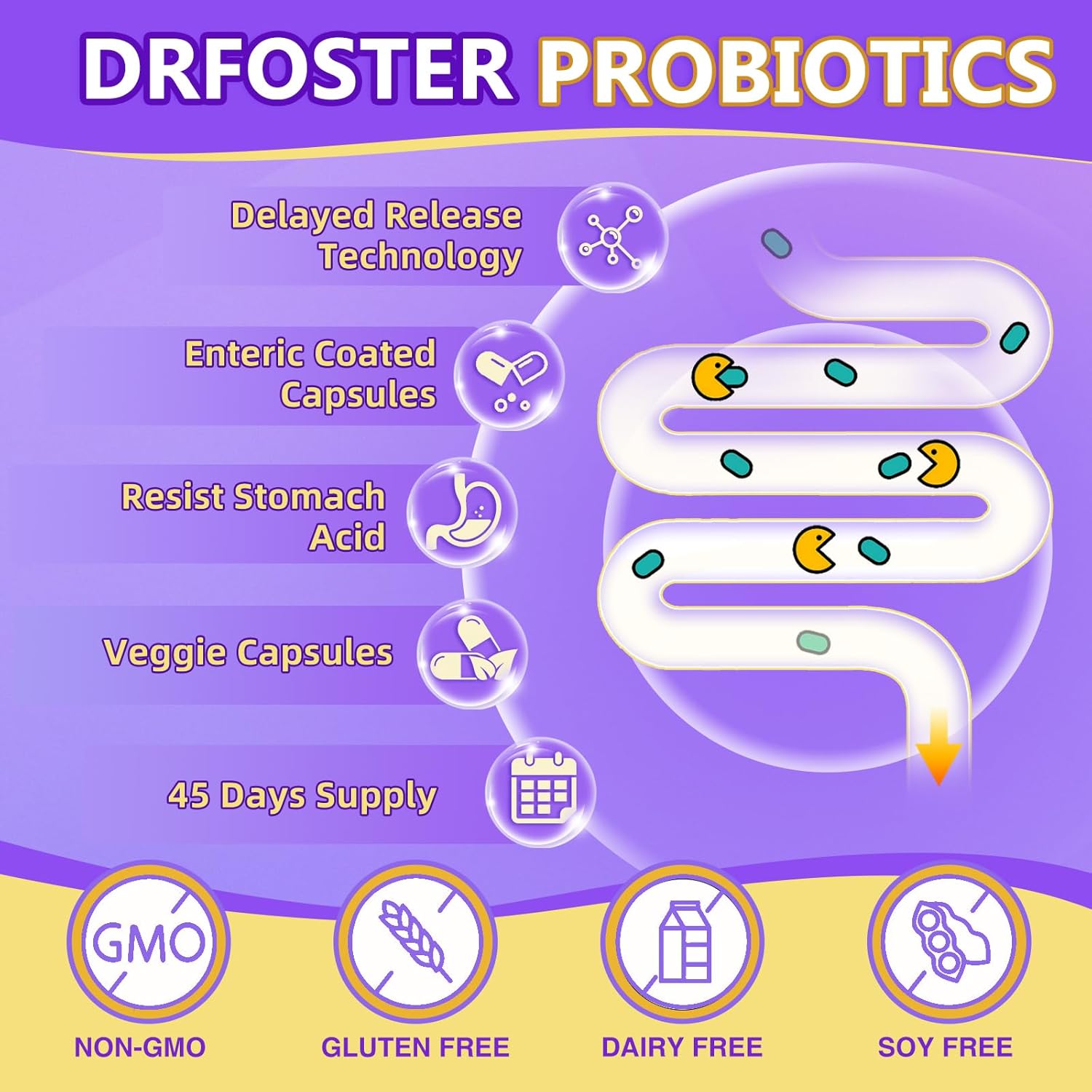 High Potency Probiotic Supplement for Digestive Health - 120 Billion CFUs for Men & Women