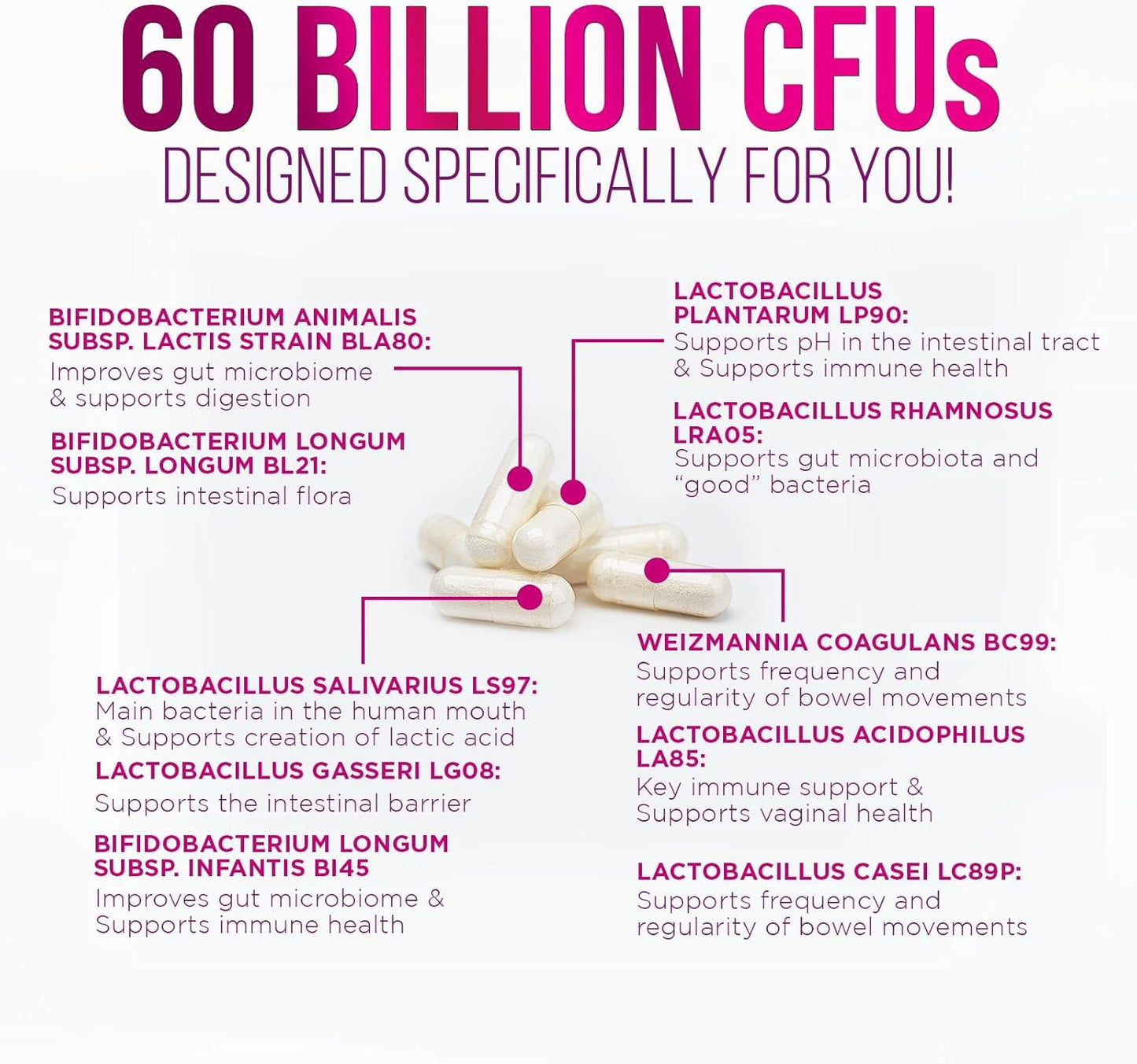 High Potency Probiotic with Prebiotics for Immune & Gut Health - 60 Billion CFU, 10 Strains - Supports Digestion, Constipation & Bloating - 180 Capsules