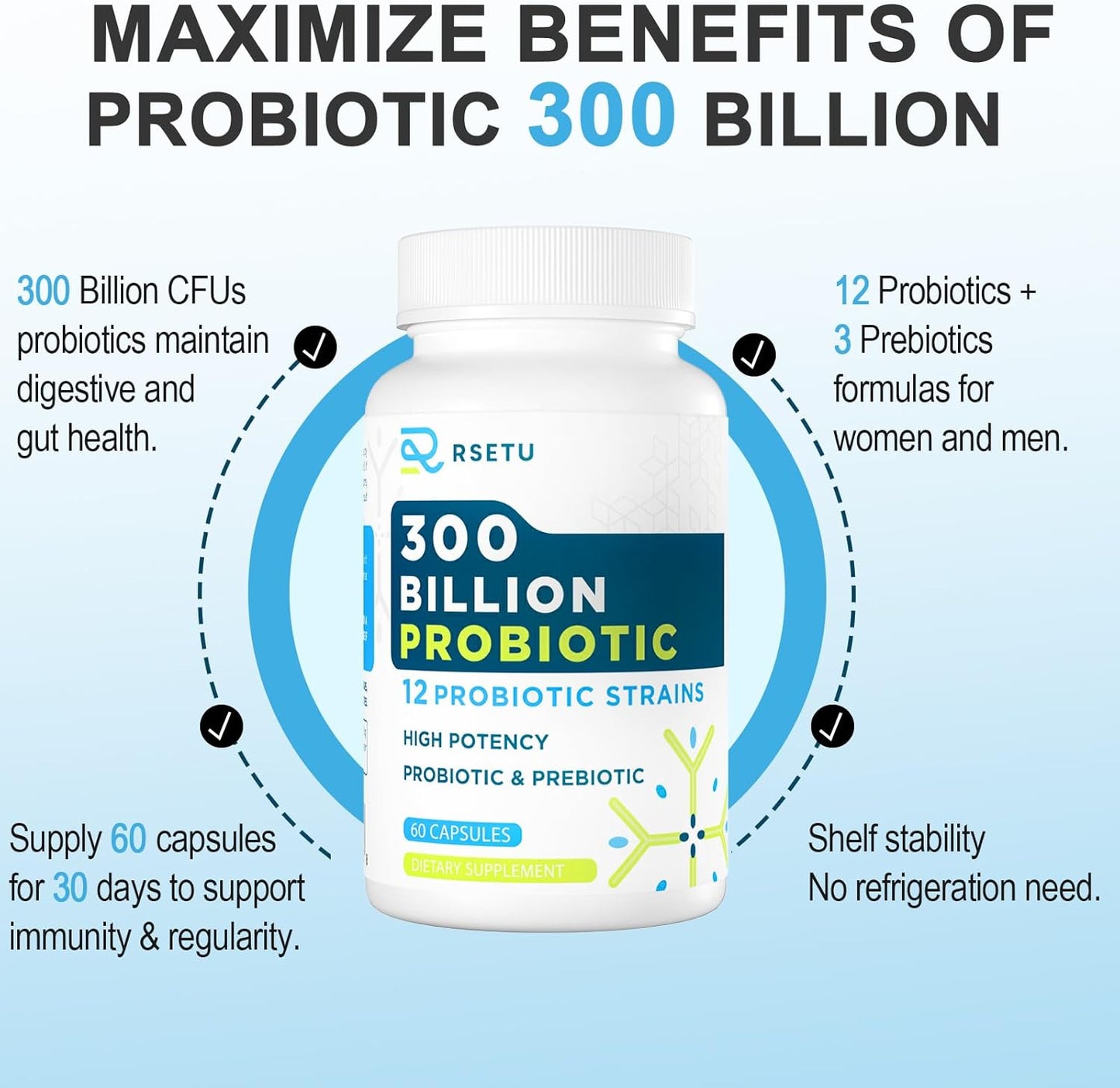 High Potency Probiotics for Digestive Health - 300 Billion CFU, 12 Strains + 3 Prebiotics - 120 Capsules