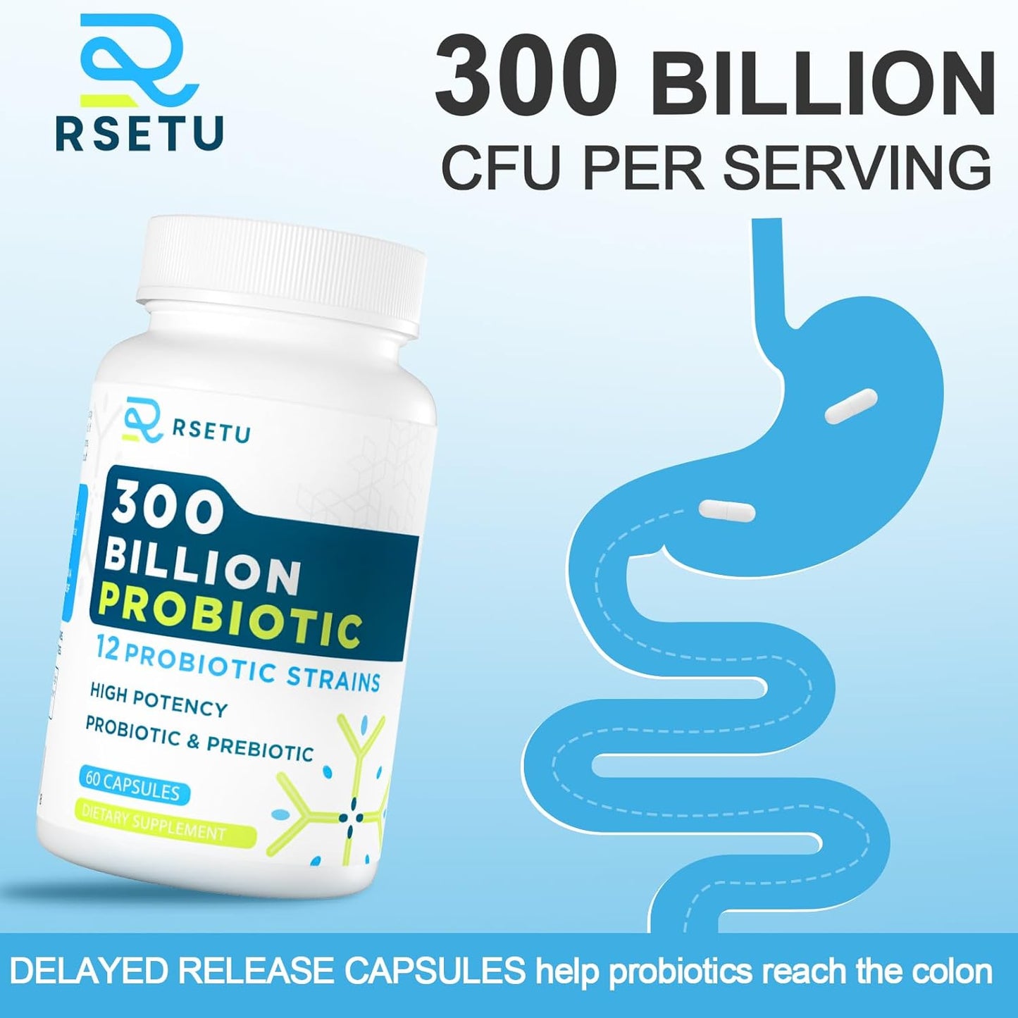 High Potency Probiotics for Digestive Health - 300 Billion CFU, 12 Strains + 3 Prebiotics - 120 Capsules