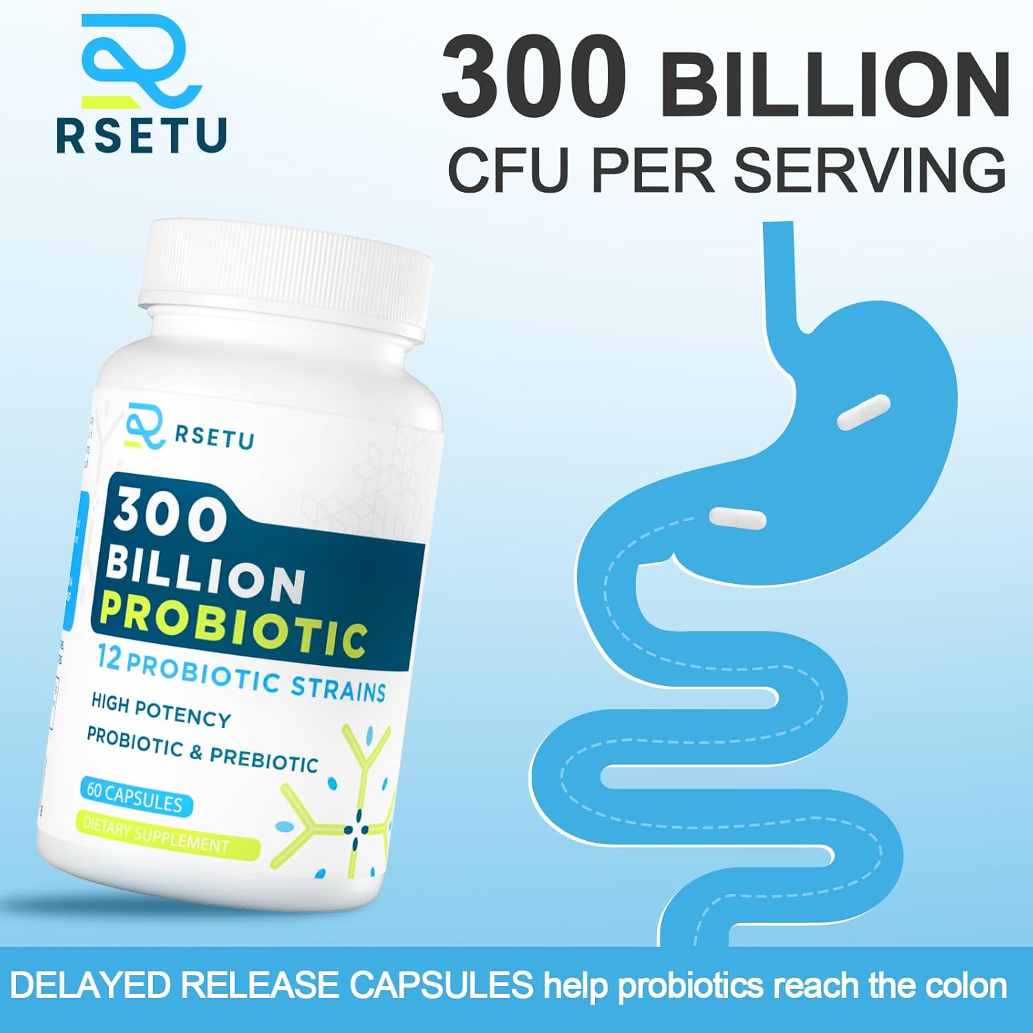 High Potency Probiotics for Digestive Health - 300 Billion CFU, 12 Strains + 3 Prebiotics - 120 Capsules