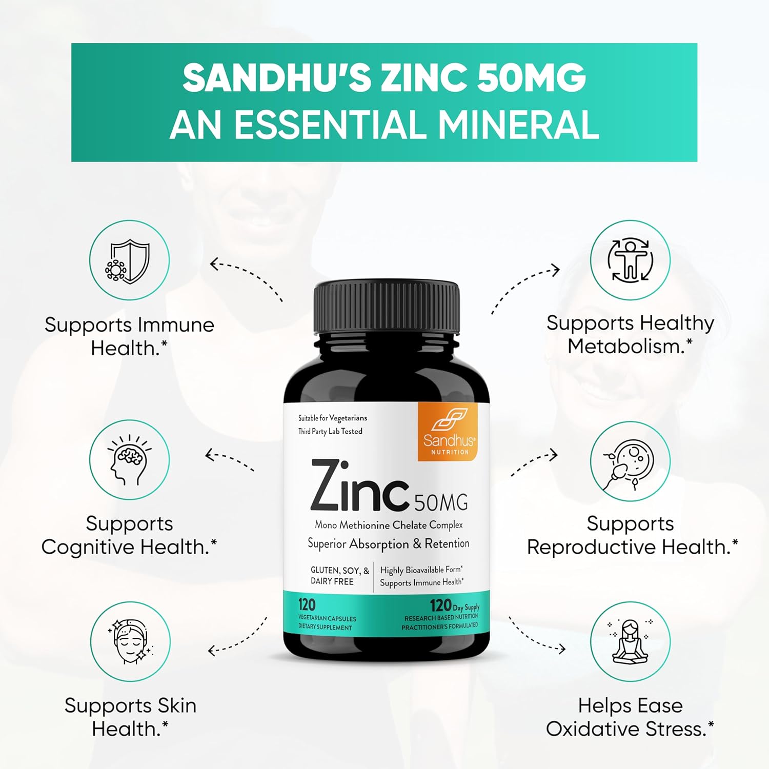 High Potency Sandhu's Zinc 50mg Supplement - 120 Count for 4 Months Supply - Made in USA - Immune & Antioxidant Support - Superior Absorption Capsules