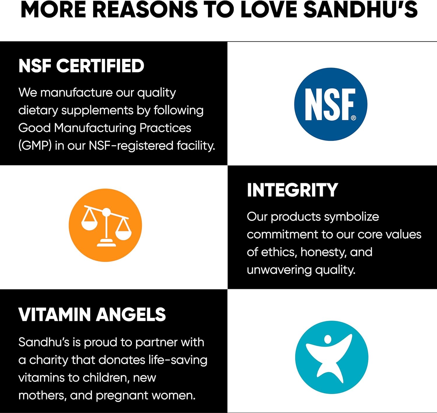High Potency Sandhu's Zinc 50mg Supplement - 120 Count for 4 Months Supply - Made in USA - Immune & Antioxidant Support - Superior Absorption Capsules